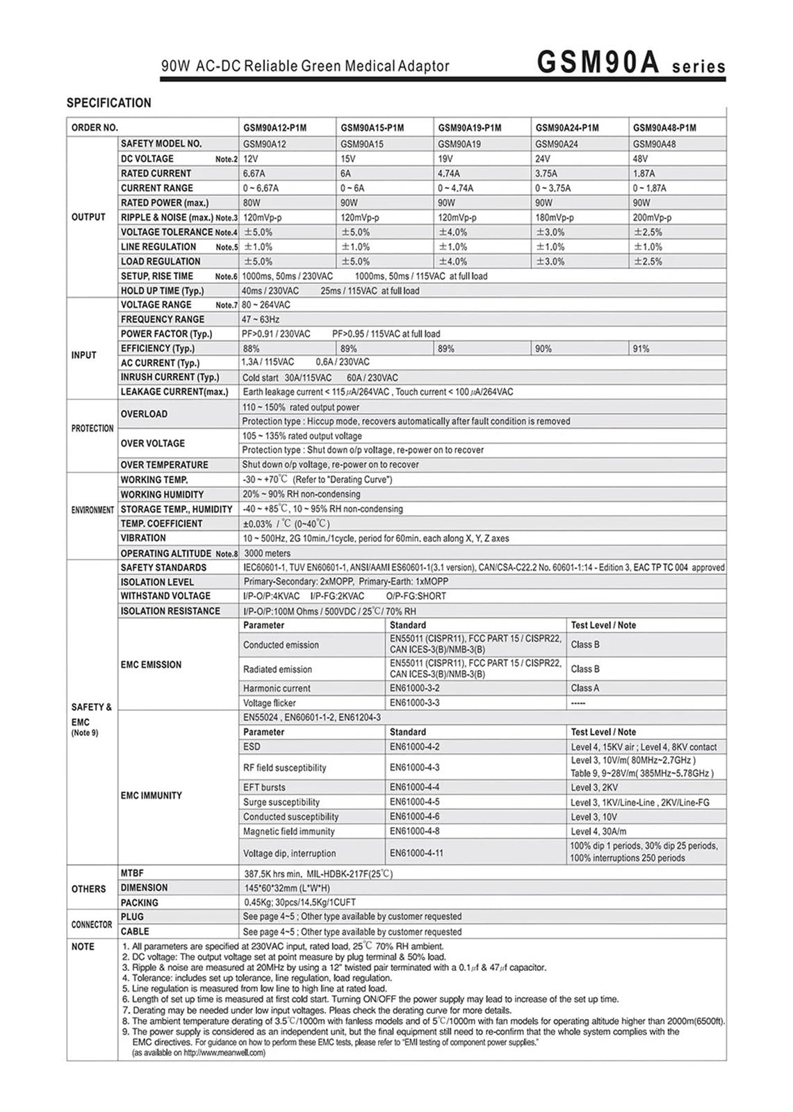 1 sztuk GSM90A Seria DC12V 15V 24V 48V 90W AC-DC niezawodny zielony adapter medyczny do mobilnej klinicznej stacji roboczej/irygator oral(GSM90A19-P1M)