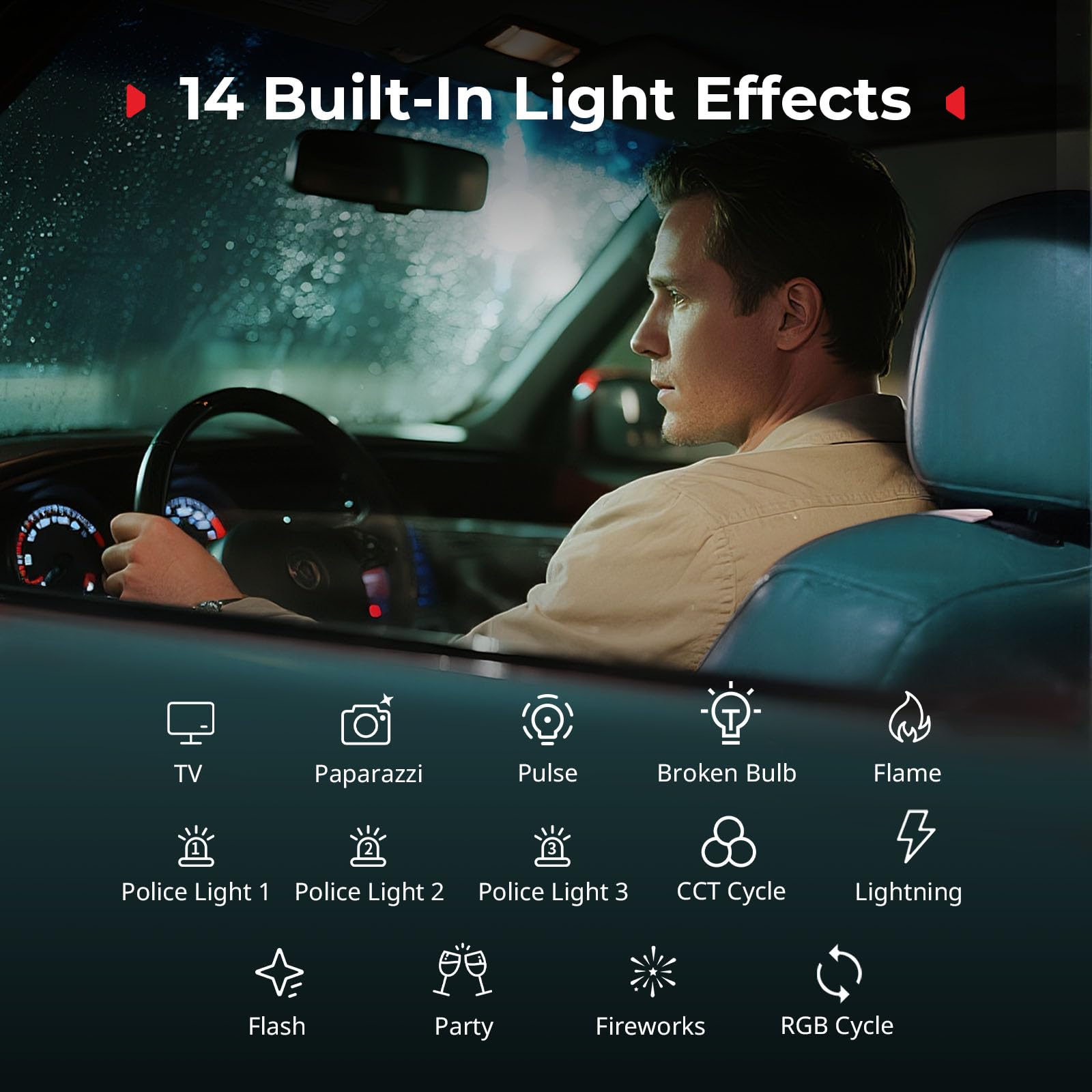 SMALLRIG Luz LED RGB RM 40C - Batería 4800mAh, Pantalla LCD, Portátil para Creatores de Contenido para TikTok/Youtube, 2500K-10000K CRI 96, Montaje Magnético - 5359