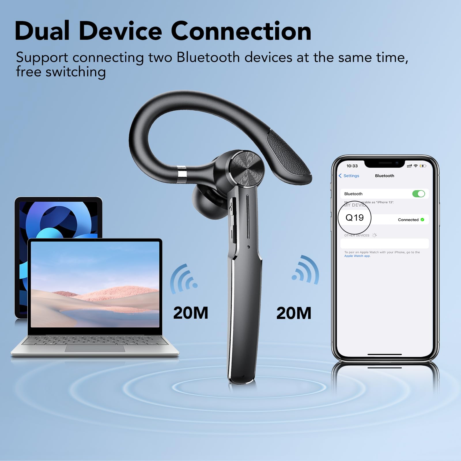 Auricolari Bluetooth V5.3, Auricolare Bluetooth Singolo con HD CVC8.0, Auricolare con 110 Ore, 4 Mics Cuffie Bluetooth Singolo con Funzione di Riduzione del Rumore, IPX7 Impermeabile/Guida/Lavoro/Nero