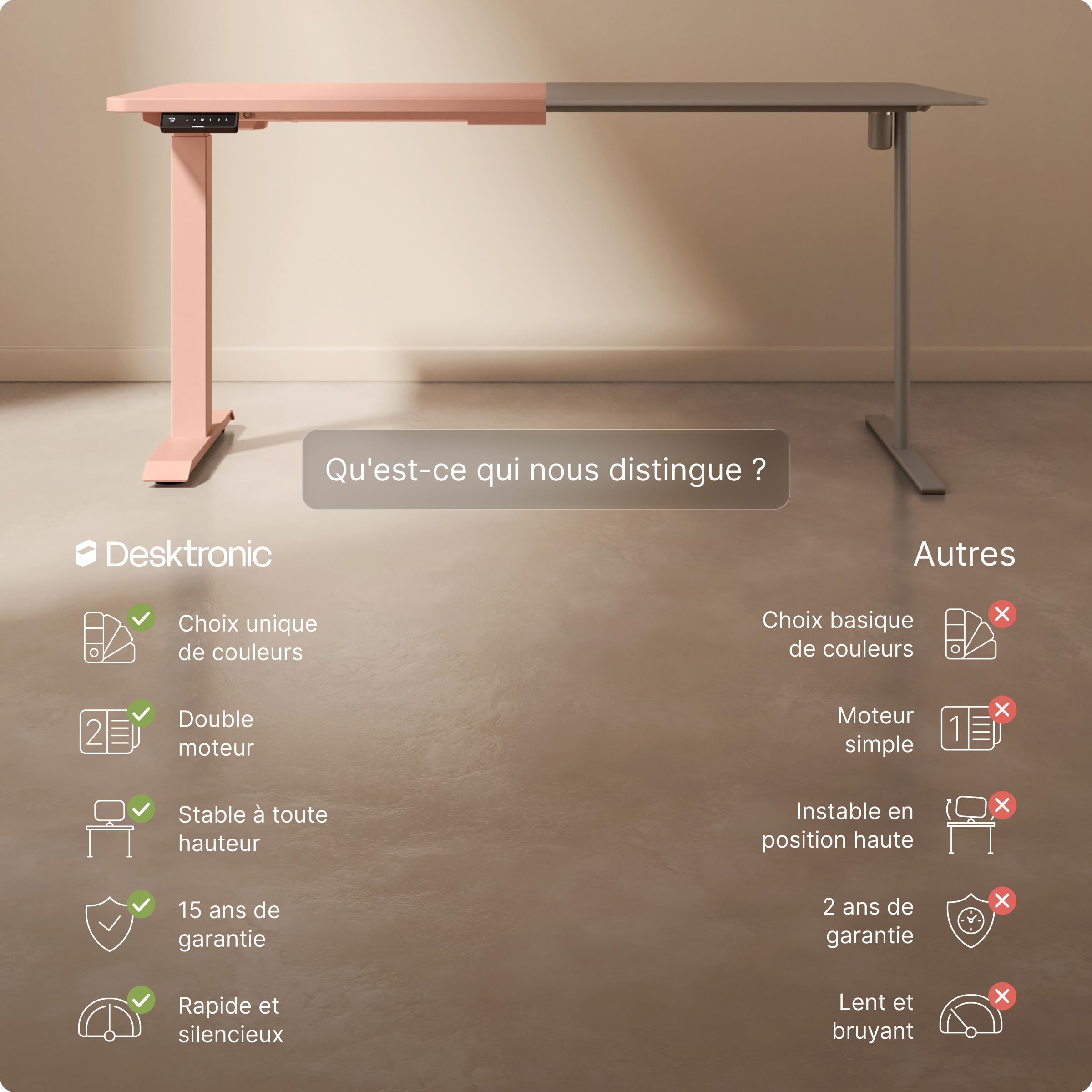 Desktronic Bureau Assis-Debout Électrique 140x70cm– Hauteur Réglable – Commande Tactile avec Mémoires – Ports USB – Bois Européen – Table Réglable