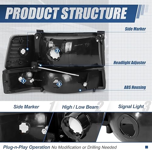 Vista 4 de Auto Dynasty Conjunto de 6 faros delanteros estilo fábrica con parachoques y luces de esquina compatibles con Ford F150 F250 F350 Bronco 92-96, lado