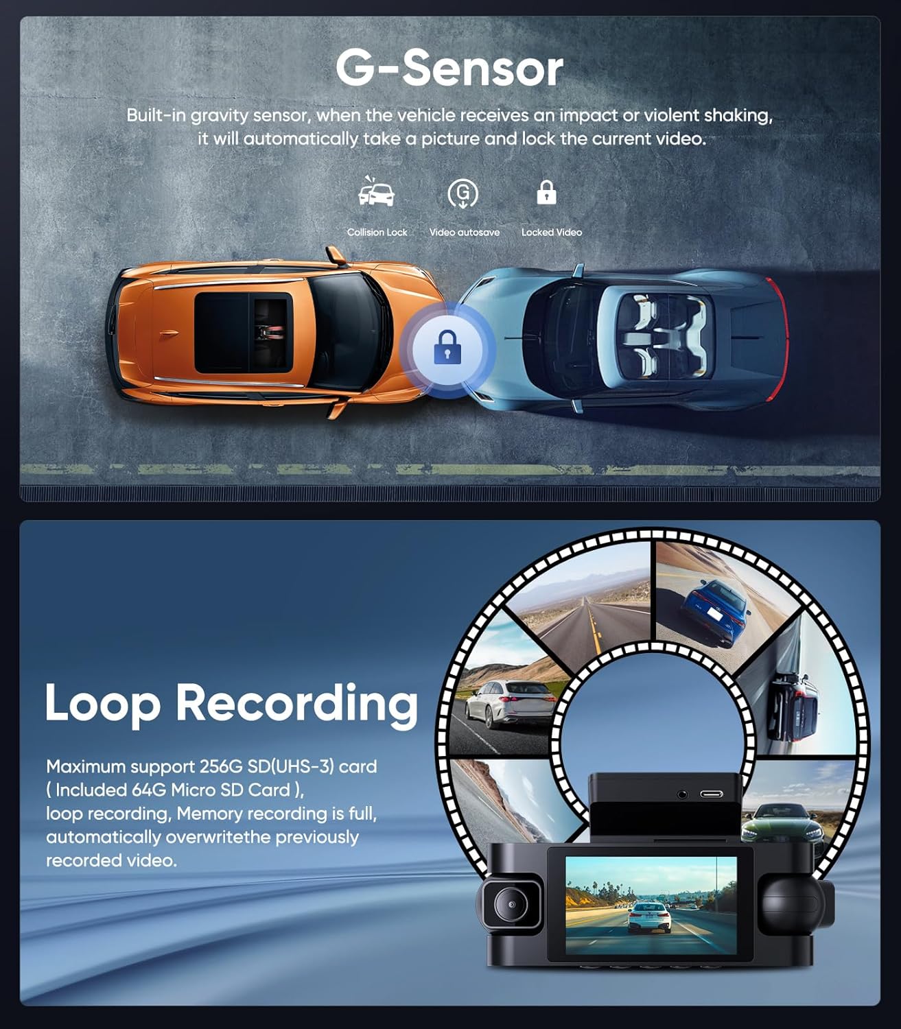 4 Channel Dash Cam 360° View,1080P Front and Rear Inside, Left Right Dash Camera for Cars, 8 IR Lamps Night Vision,3inch Screen,G-Sensor,Parking Mode