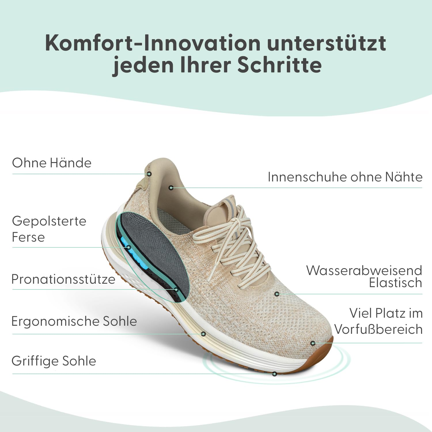 Orthofeet Nira Orthopädische Damen Sneaker | Hands-Free Wasserabweisender Slip-On Walkingschuh, Dehnbar, Weiche Ergonomische Dämpfung Und Fußgewölbestütze