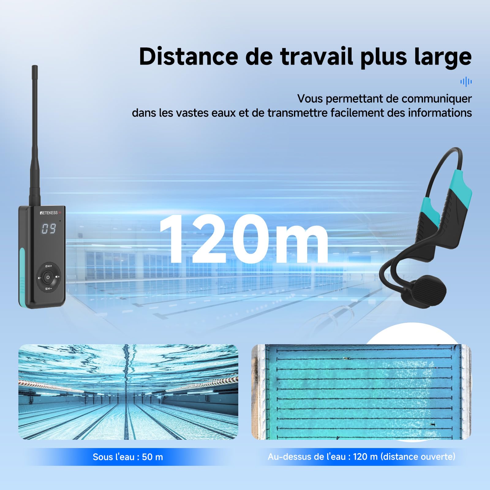 Retekess TT120 Comunicador Submarino,Auriculares de Natación de Conducción Ósea,IP68 Resistente Agua,Sistema de Comunicaciones para Entrenamiento Club de Natación,Coaching (1 Transmisor 2 Receptores)