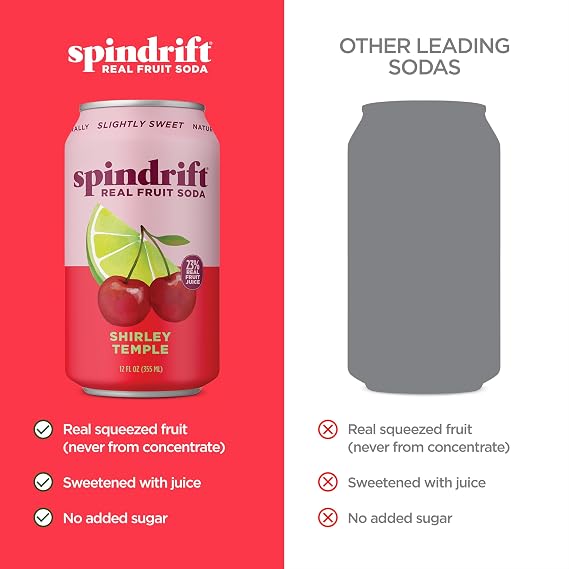 Spindrift Shirley Temple Cherry Citrus Soda Made with Real Squeezed Fruit 12 Pack Case