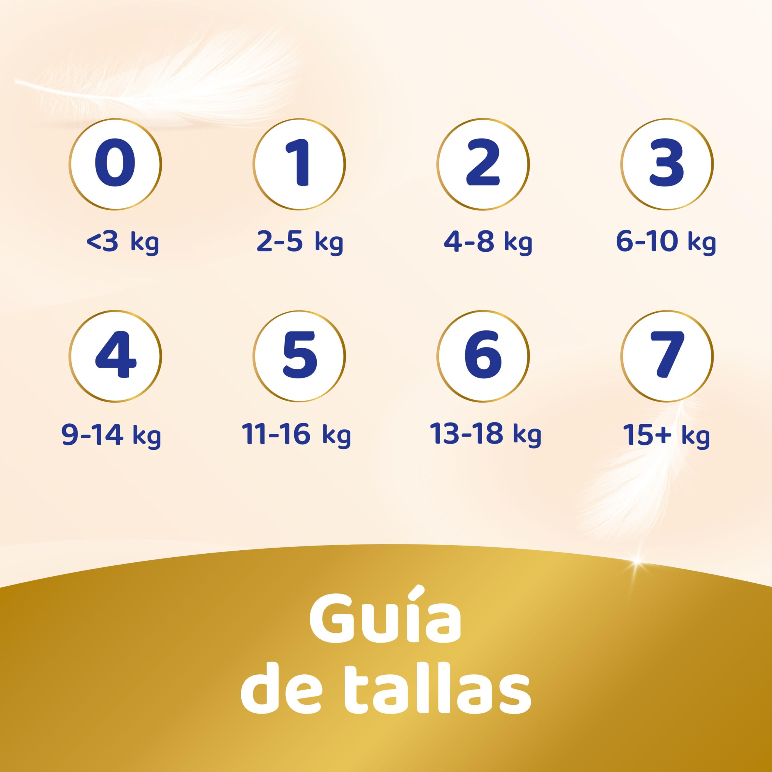 Dodot Sensitive Talla 3, 78 Pañales, 6kg-10kg, Hasta Una Noche 100% Libre De Fugas Y Cuidado De La Piel — view 11