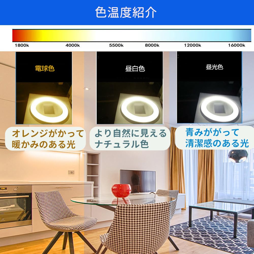 | led蛍光灯 丸型 32形 40形 セット LEDランプ丸形32W型 40W型