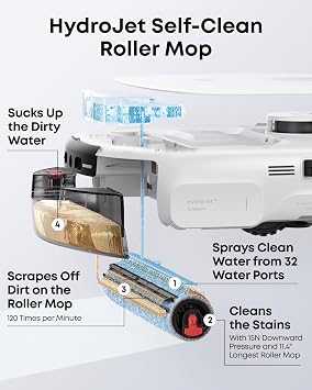 eufy Robot Vacuum E25 White & 3* Dust Bags (Bundle)