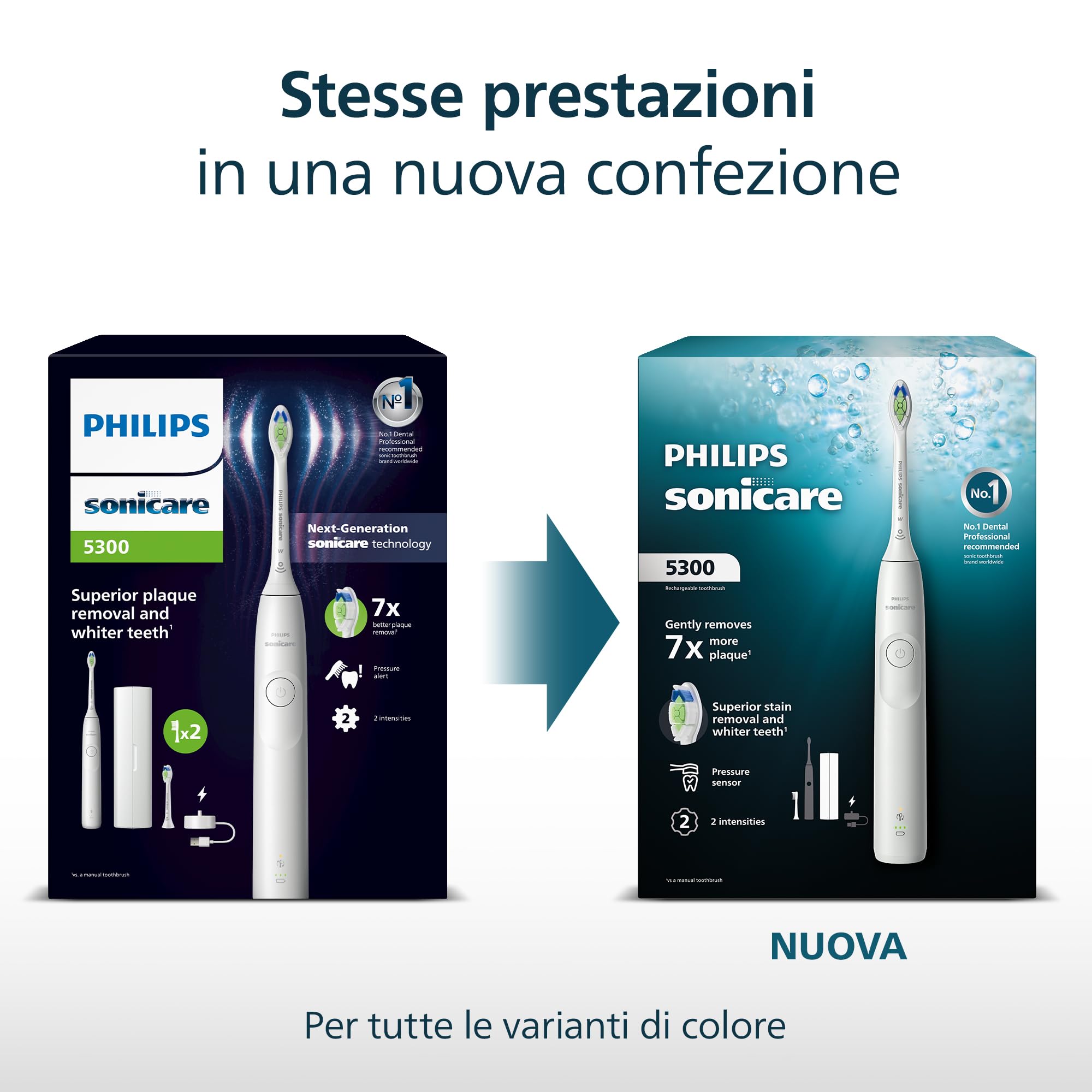 Philips Sonicare 5300 spazzolino elettrico sonico con 2 livelli di intensità, avviso di pressione, EasyStart, Smartimer e BrushPacer, nero, modello HX7101/04 [Nuova tecnologia]
