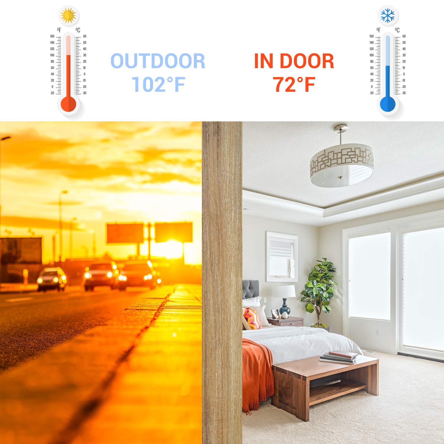 Buy Door Draft Stopper, Ohuhu Door Sweeps, Weather Stripping for Doors