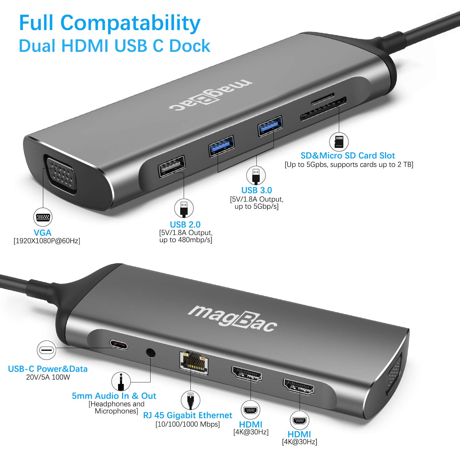 USB C Docking Station Dual Monitor, 14-in-1 triple display laptop dock with 4K@60Hz Dual HDMI, DP, VGA, Gigabit Ethernet, USB3.2 GEN2 10Gbps, PD 100W, SD/TF, 3 USB A for Windows Type C