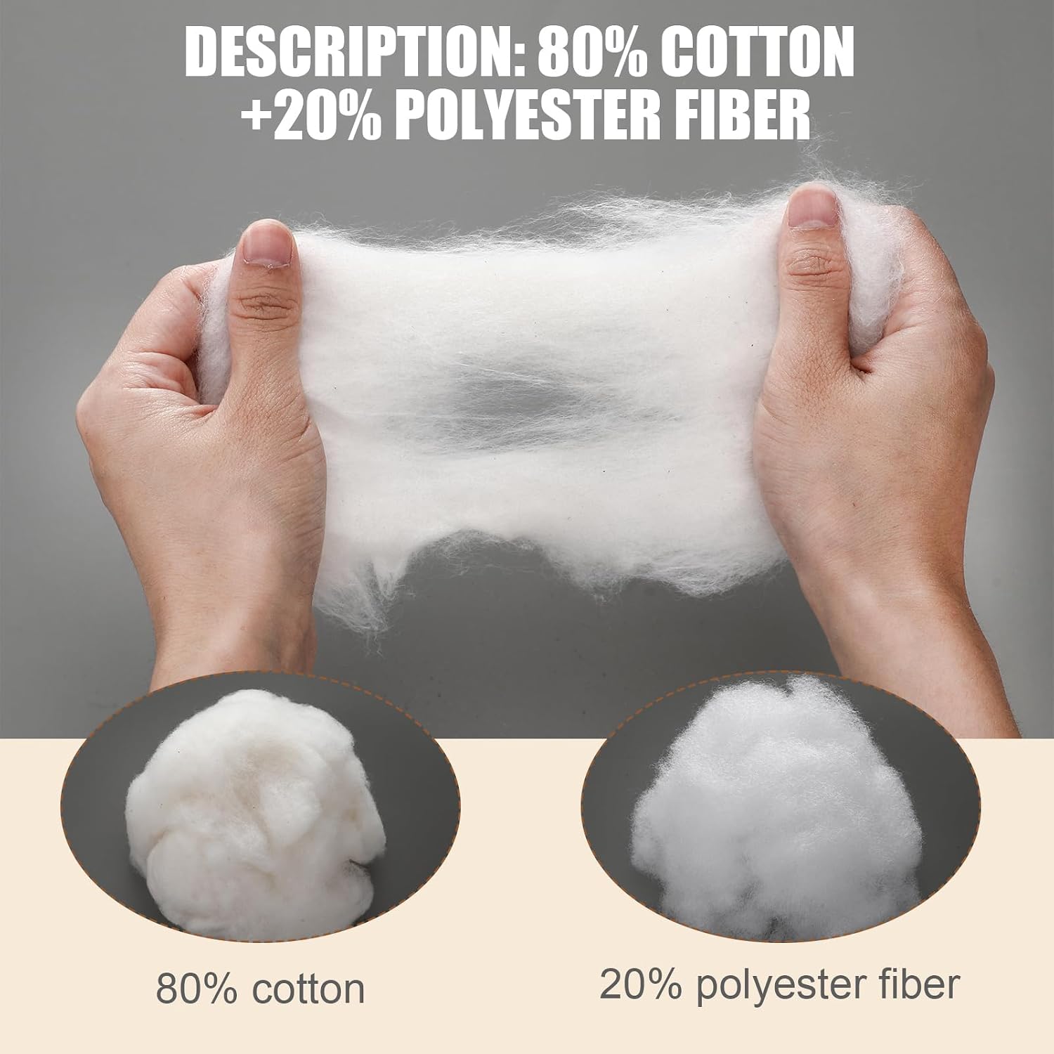 Threlaco 1 kg/ 2.2 lb Cotton and Polyester Fiberfill Stuffing Premium Cotton Polyester Stuffings for Soft Pillows Crafts Stuffed Animals Toys Cloud Decorations