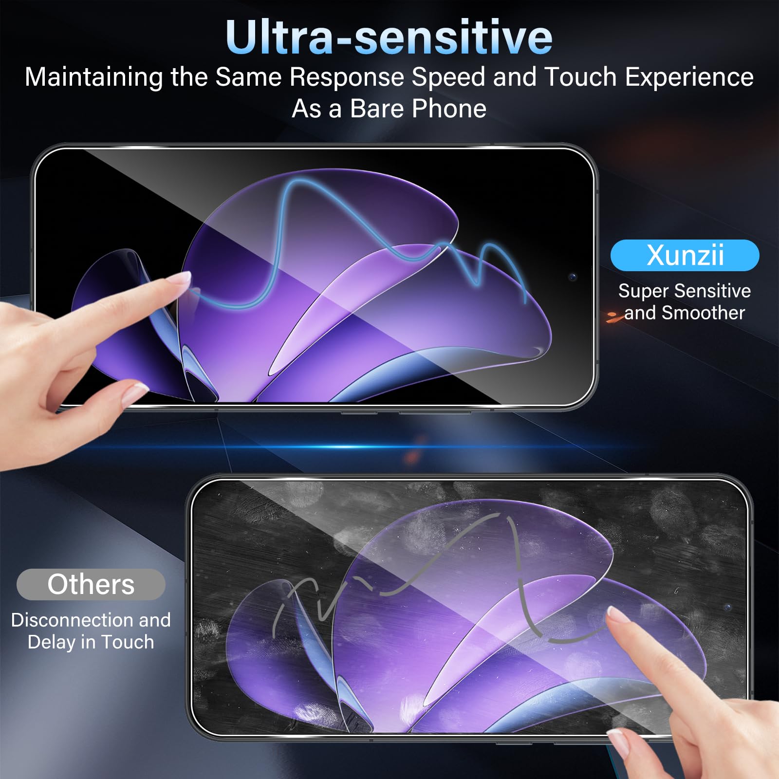 Effcotuo 2 Pezzi Pellicola per Oppo Reno 13 F/13 FS 5G/4G Vetro Temperato 2 Pezzi Pellicola Fotocamera Durezza 9H Senza Bolle AntiGraffio Protettiva per Oppo Reno 13F 5G/4G