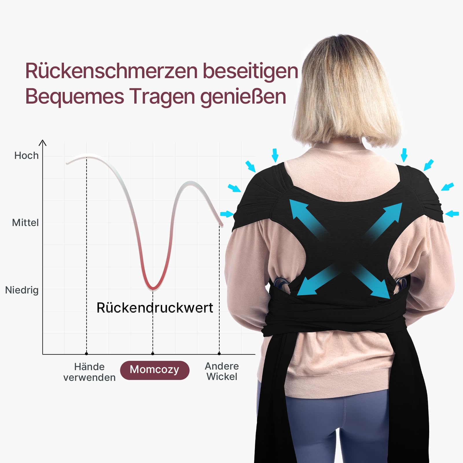 Momcozy Elastisches Tragetuch Baby Neugeborene ab Geburt | Ring Sling Babytragetuch für 3.6-15 kg