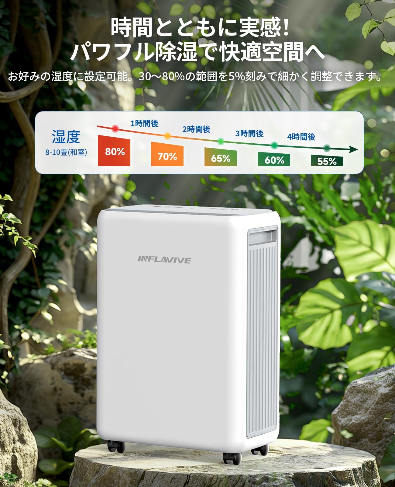 Amazon.co.jp: 除湿機 コンプレッサー式 15L/日 50畳 静音 省エネ 衣類