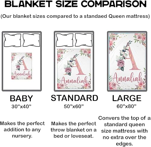 Miniatura 6 de Manta de bebé personalizada para niñas con nombre, mantas de bebé con monograma floral rosa rubor para niñas, manta rosa floral para bebés, el mejor
