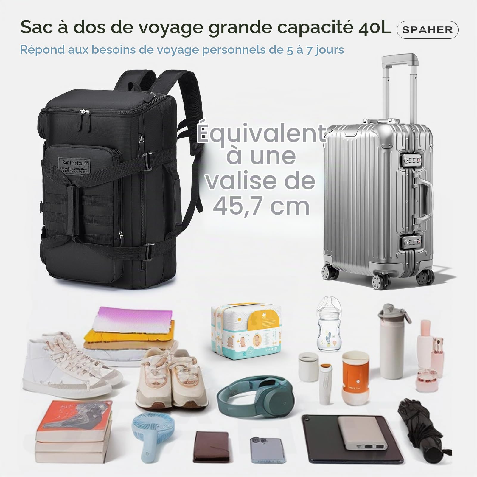 SPAHER 3 en 1 Sac à Dos Randonnée Tactique Sac de Voyage Grand 40L, Noir | Grand Ouverture 180°, 2 Poignées, Système MOLLE, Poches Humides, Compartiment pour Ordinateur Portable Rembourré de 16 Pouces