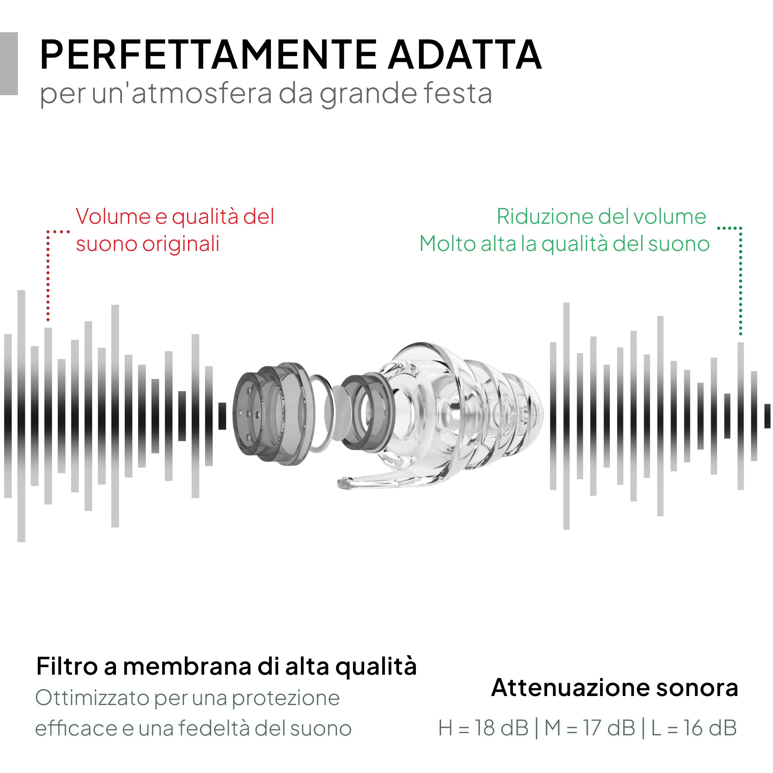 Senner PartyPro - Tappi per le orecchie protettivi con contenitore in alluminio, ideali per feste, concerti, festival, discoteche, club, molto leggeri da portare – Tappi trasparenti