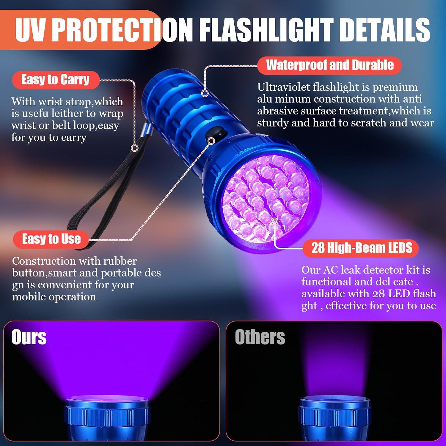 Tellegloww A/C Refrigerant Oil UV Dye Injector Tool Kit Compatible with R1234yf R134a R410a, 1oz/30ml Hand Turn Injector Compatible with 1/4” SAE Quick Couplers, 28-LED UV Flashlight & Glasses