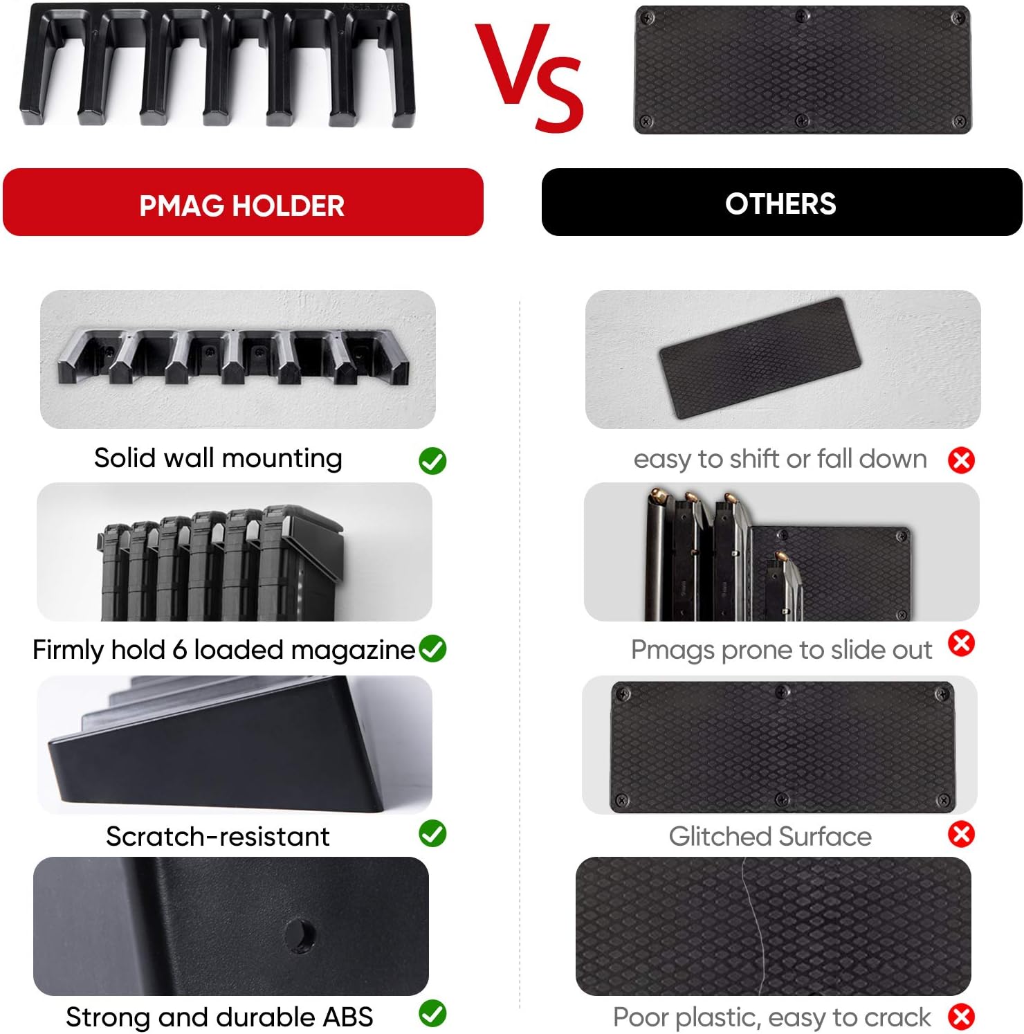 vivi min Solid ABS 6X Standard AR15 PMAG Wall Mount,Gun Mag Holder,Magpul Magazine Storage Racks for Wall Display