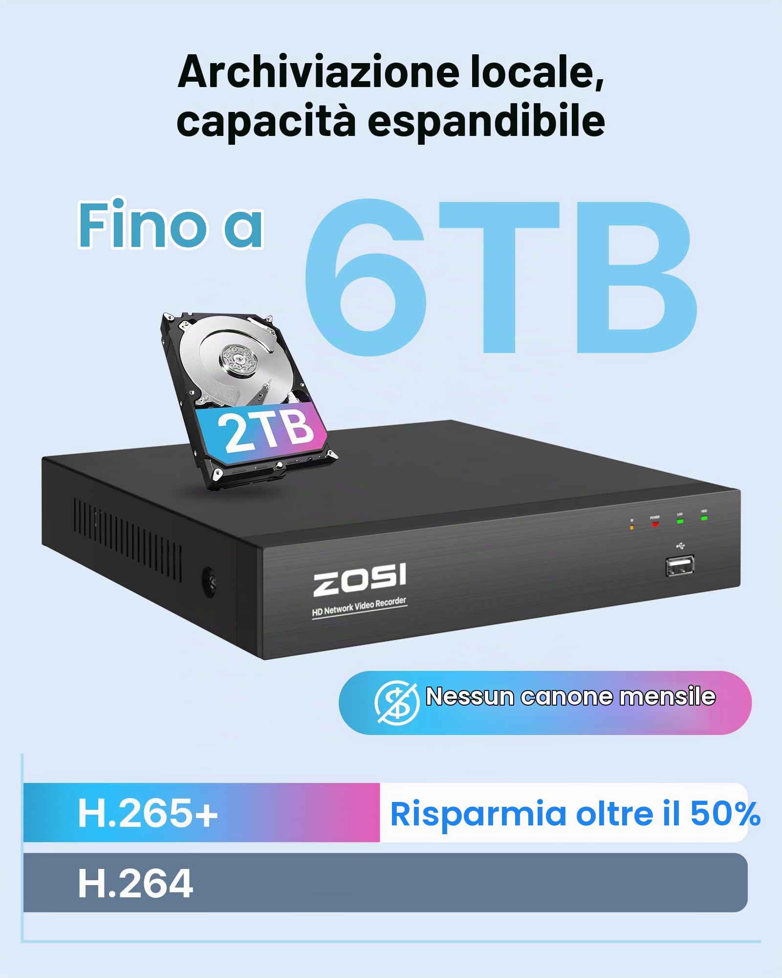 ZOSI 4K 8CH NVR PoE con 2TB HD, Videoregistratore di Sorveglianza, Funzion Solo con Le telecamere PoE da ZOSI