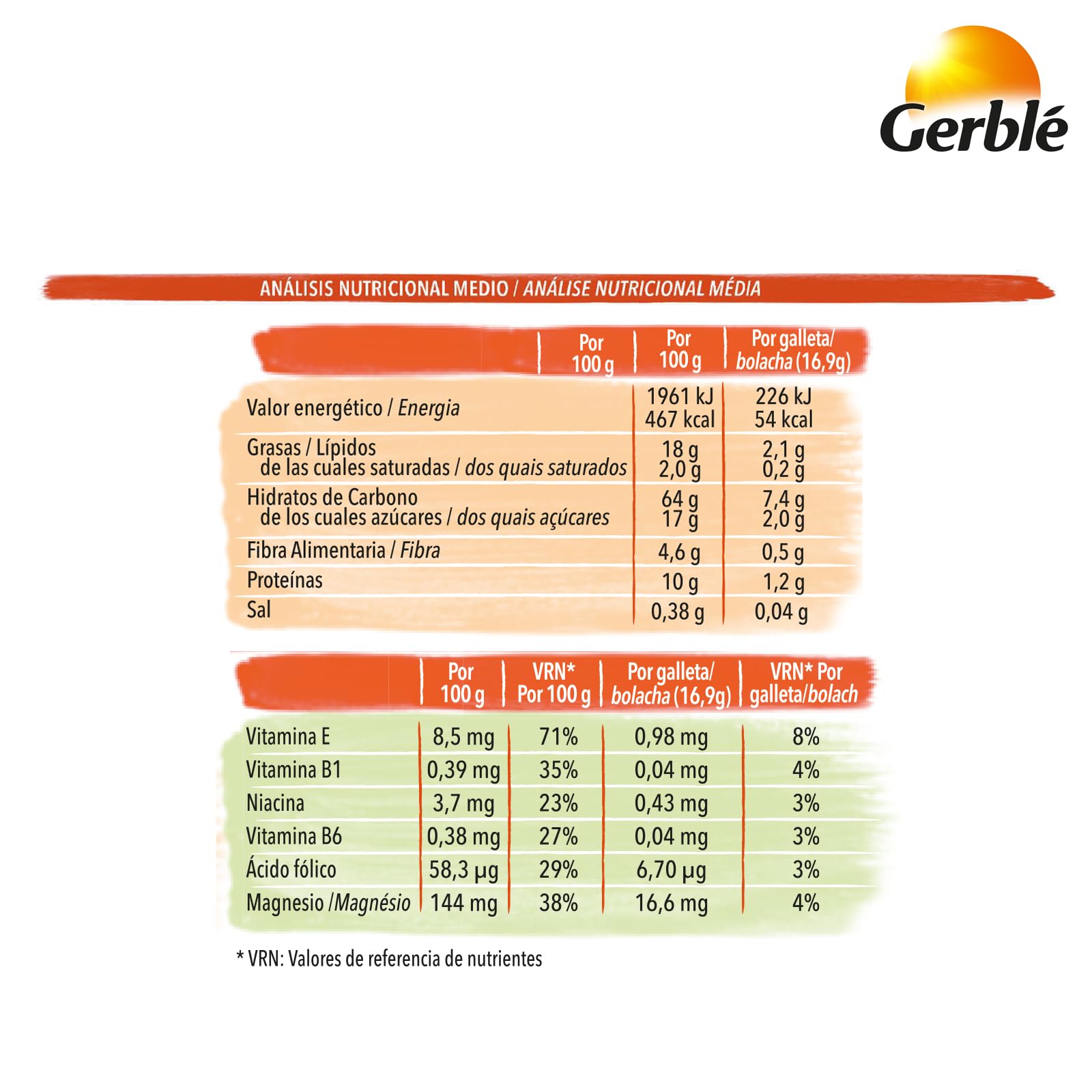 Gerblé - Galletas de Sésamo. con Magnesio y Vitaminas. Fuente de Fibra - 12 Unidades x 230g