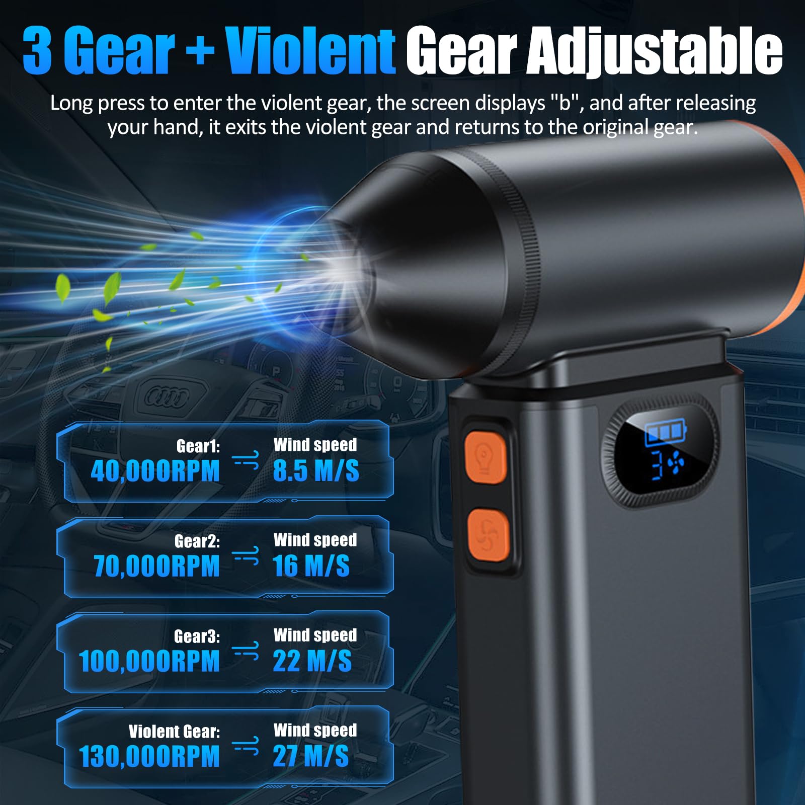 Anluomania Elektrische Staubgebläse Druckluftspray 4-Gang, 130000RPM Druckluft Compressed Air Duster, Electric Air Duster mit 6000mah Akku, Taschenlampe, Reinigungsbürste für PC, Outdoor, Sofa, Auto