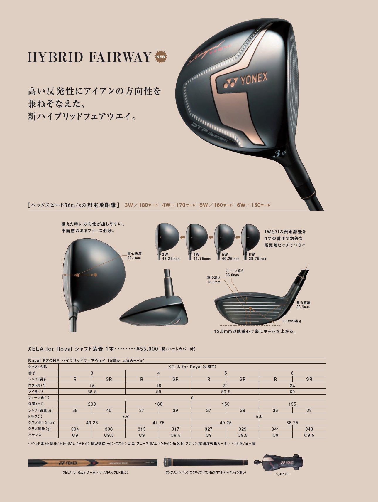 Amazon.co.jp: ヨネックス(YONEX) フェアウェイウッド 2017