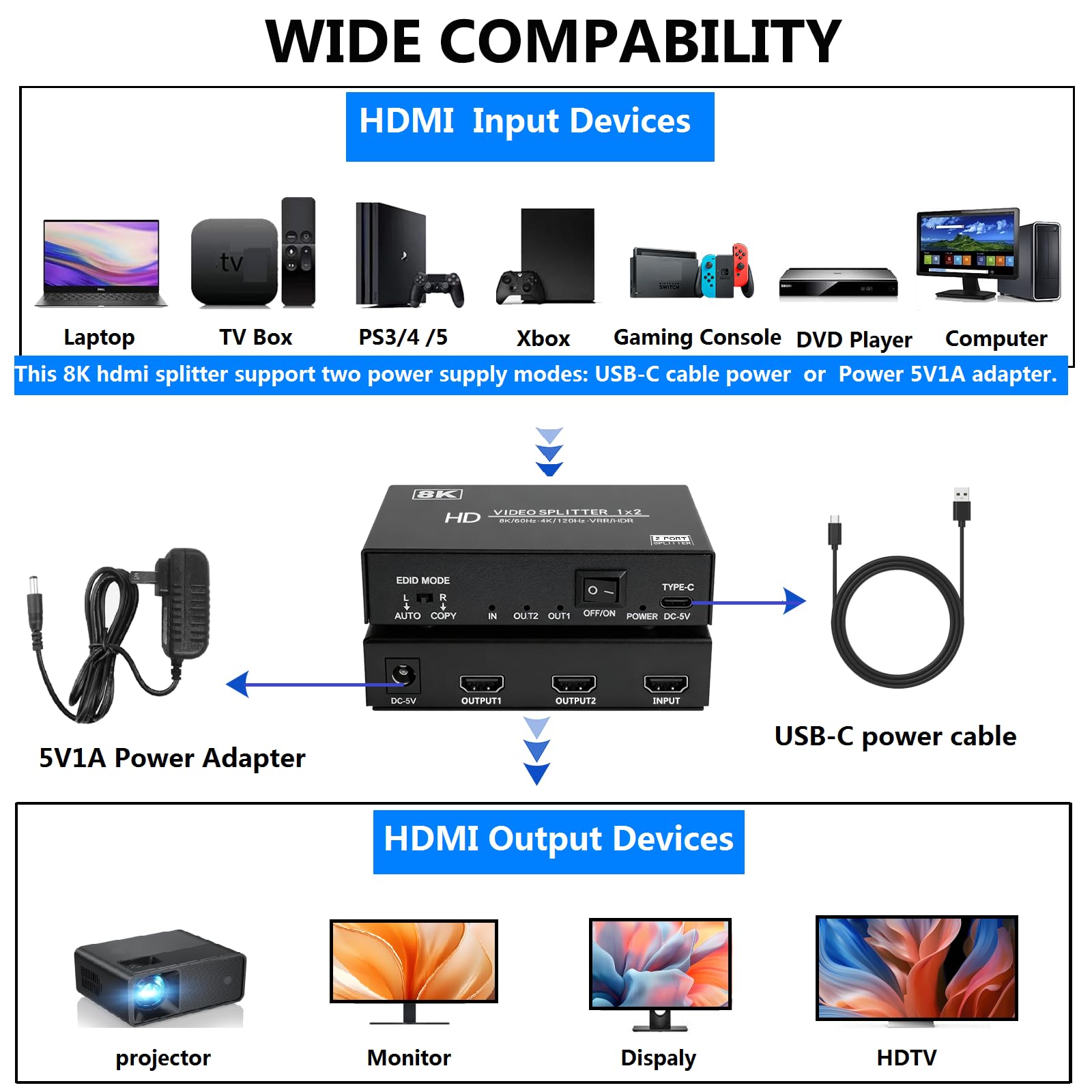 Splitter HDMI 8K 1 in 2 Out, 1x2 hdmi 2.1 Splitter 8K @60Hz 4K @120Hz, 48 Gbps, EDID, Auto Down Scaler, HDCP 2.3, VRR, HDR10+, 3D, solo schermi duplicazioni/mirror (non estendibili) per PS5, Xbox