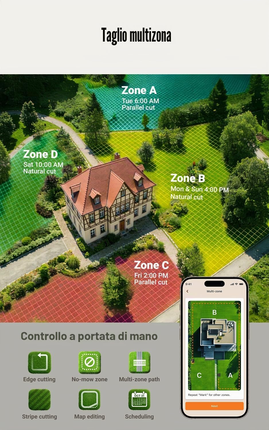 WORX Landroid Vision Cloud WR318E - Robot tosaerba 2WD senza cavo perimetrale per 1800 m² con modulo Cut to Zero (AI Obstacle Detection, VSLAM+ RTK Cloud Navigation, Auto Mapping, App Control)