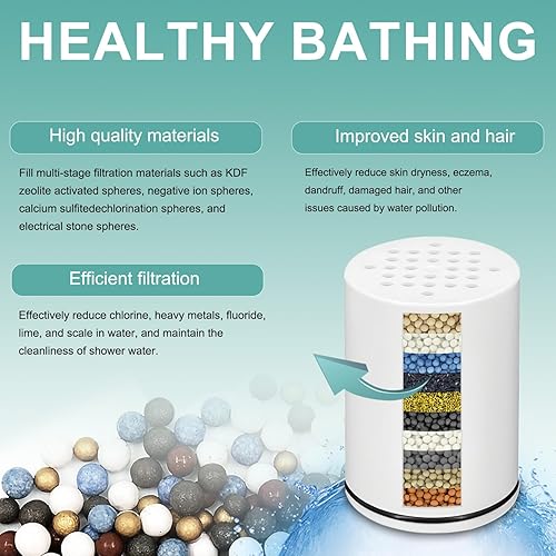 Miniatura 3 de Filtro de repuesto de agua para cabezal de ducha, compatible con cartucho de cabezal de ducha Kitsch, para agua dura, elimina el cloro y las