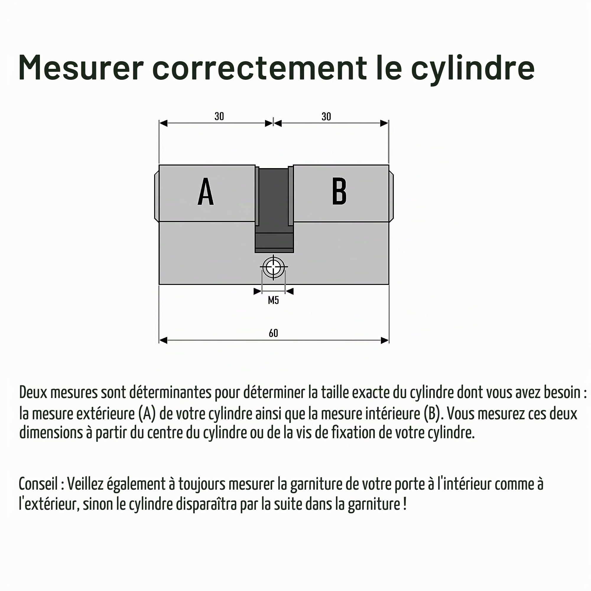 3 serrures cylindriques à fermeture identique 60 mm PZ 30 x 30 cm avec 15 clés