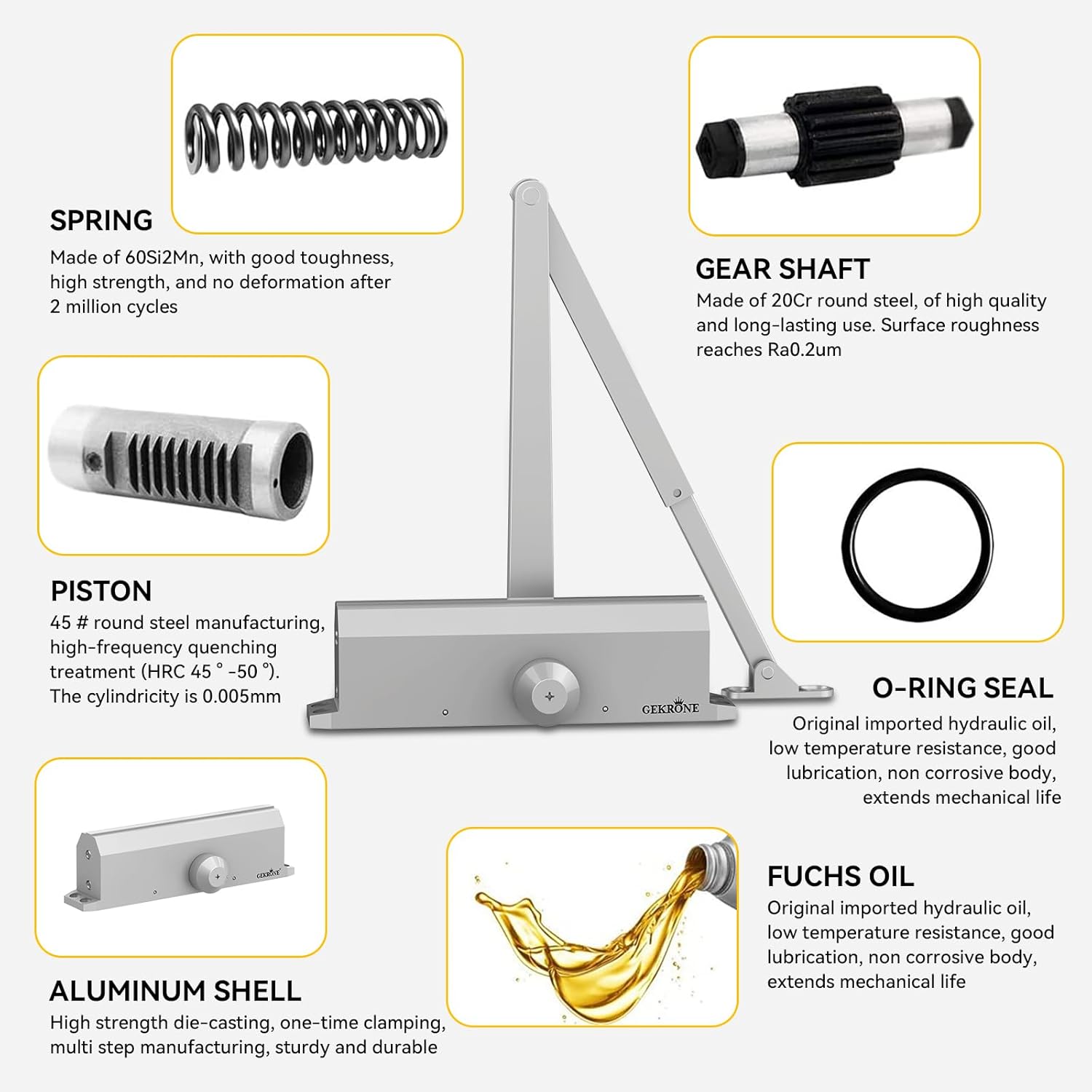 Automatic Door Closer Heavy Duty Hydraulic Aluminum Alloy Surface Mounted Home Door Closer Commerical UL 3-Hour Fire Rating ANSI Grade 1 Adjustable Speed Spring Size 2-5 Door Weight 44-330 Lbs