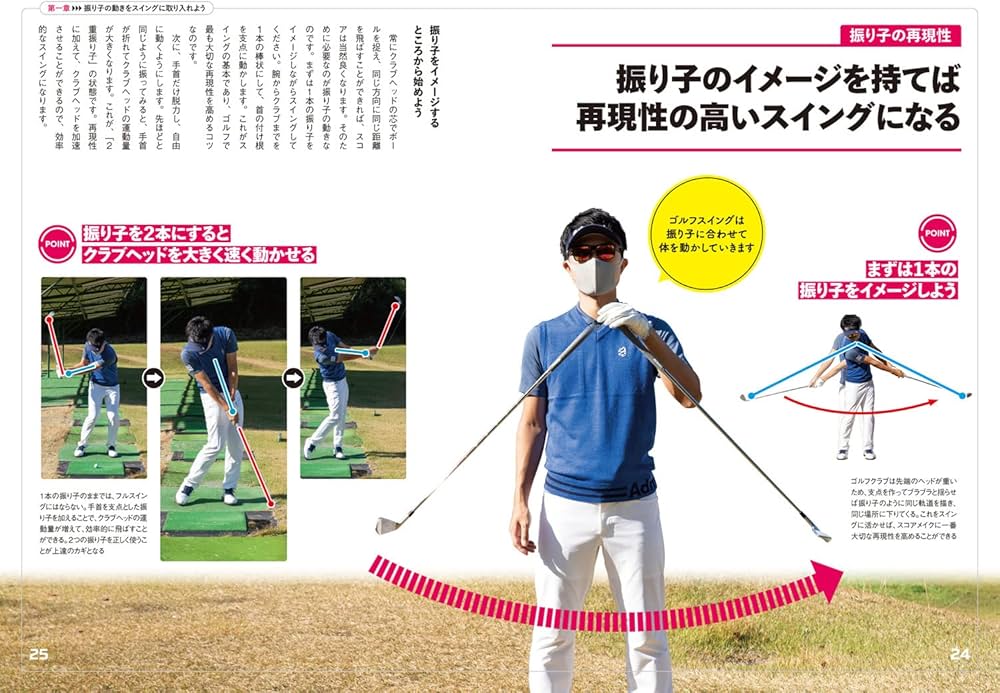 ゴルフは基本がすべて! てらゆーのゴルフスイング大全 | てらゆー |本