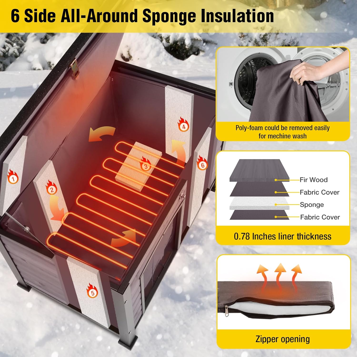 AIVITUVIN Outdoor Heated Dog House Anti Chewing Iron Frame Insulated Dog Kennel with Heating Pad Weatherproof Shelter （Grey,M）