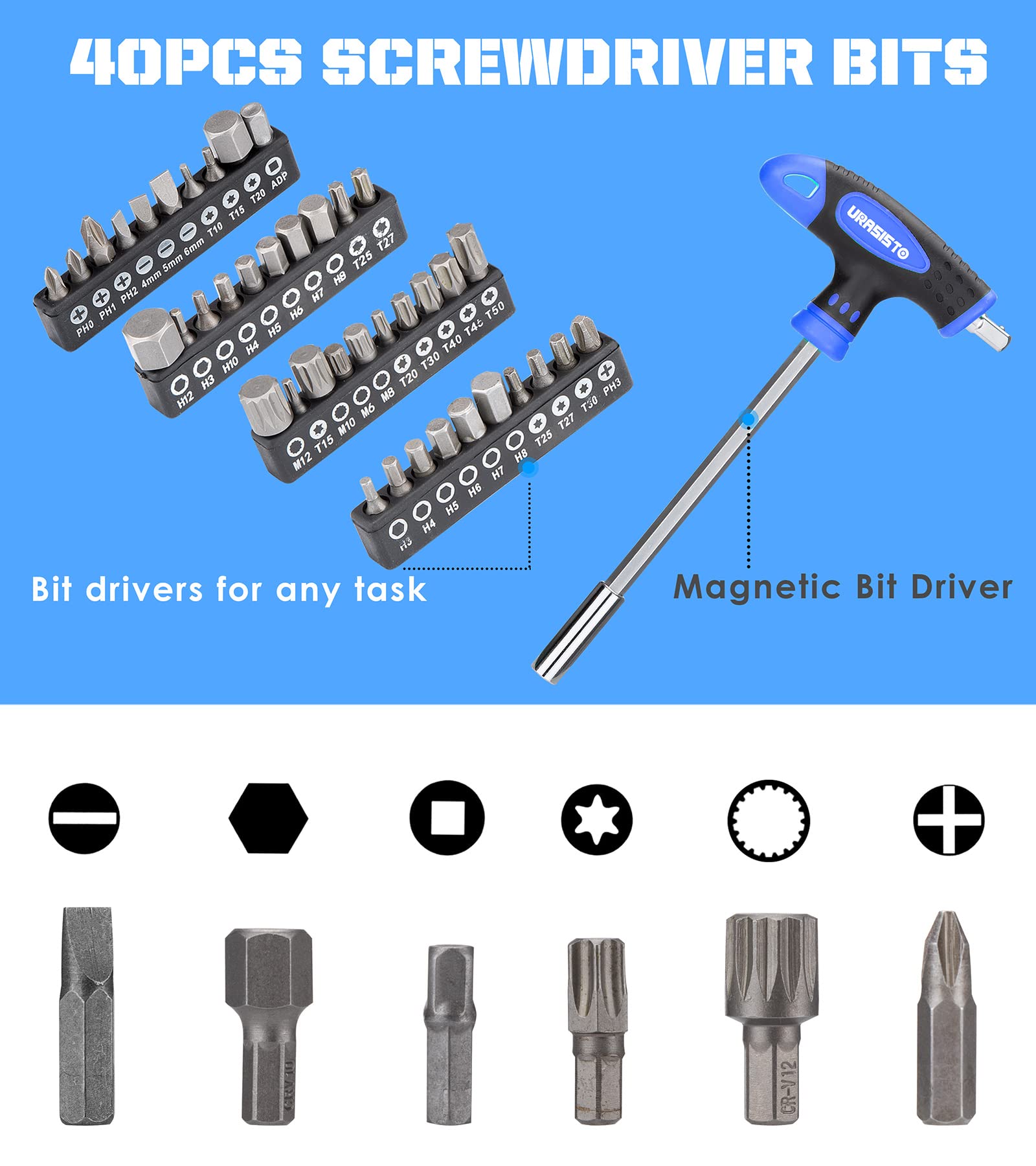 URASISTO Juego de destornilladores magnéticos de 120 piezas, incluye enchufes, ranurados, Phillips, hexagonales, Torx y destornillador de precisión para hombres, reparación de casa