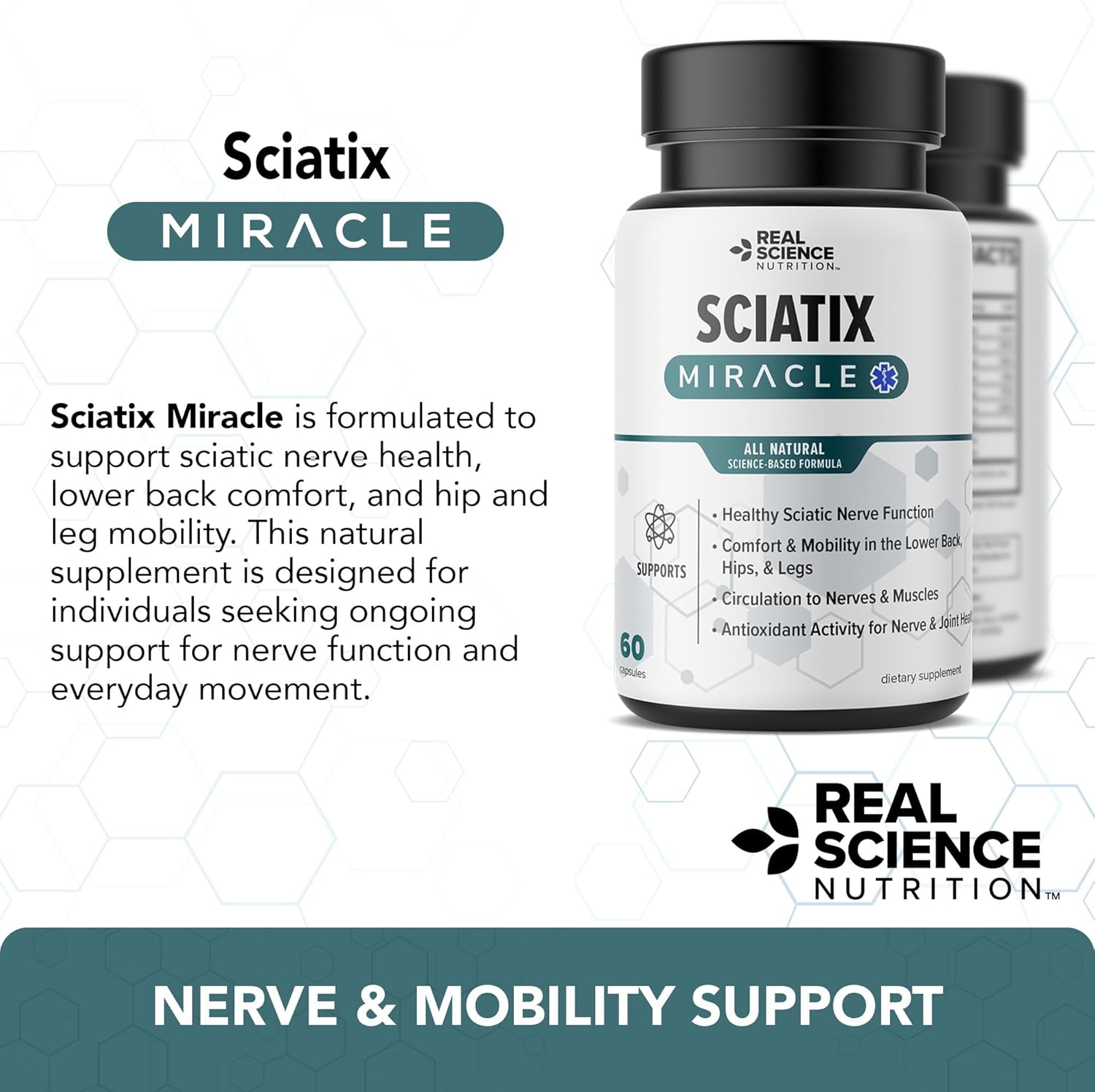 Real Science Nutrition Sciatix Miracle is a Nitric Oxide Supplement for Nerve Health Support, Circulation & Mobility, Promotes Back, Hip & Leg Comfort, 60 Capsules