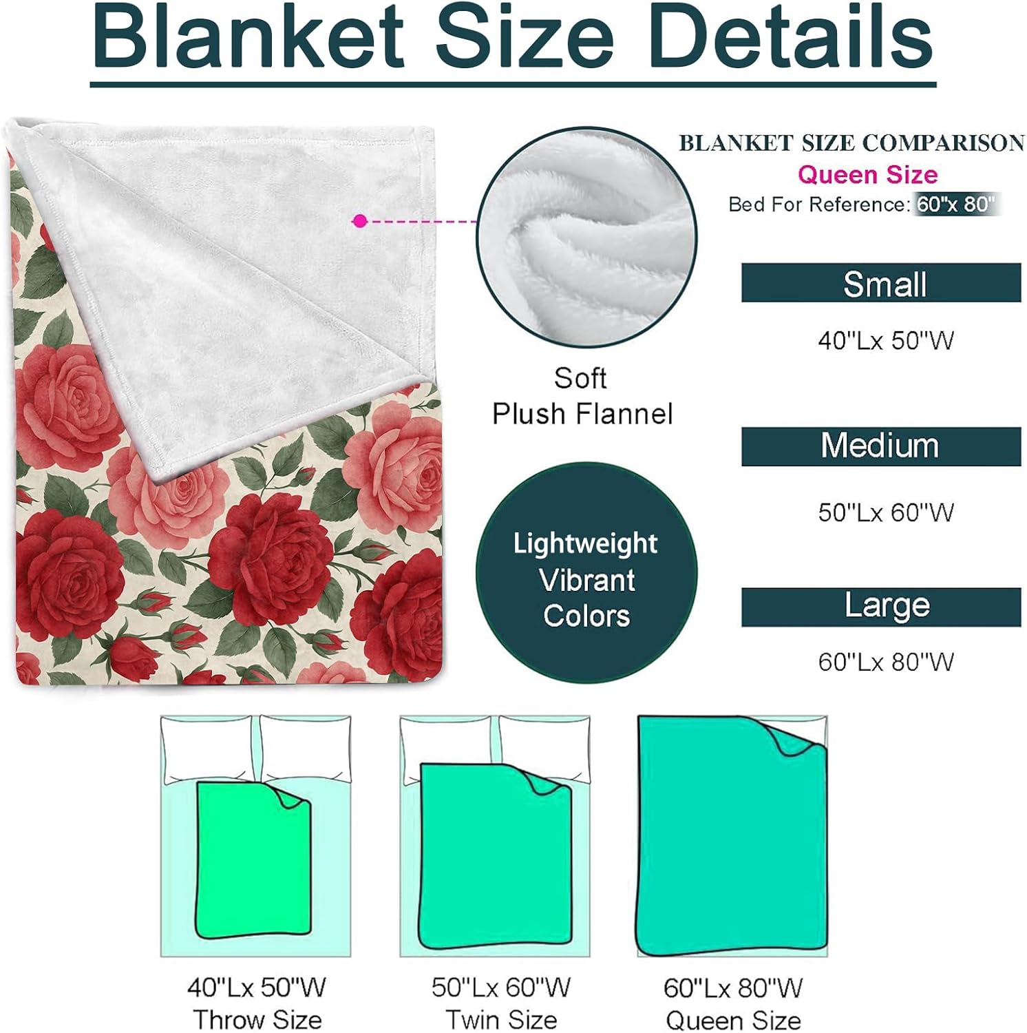 Rose Garden Blanket, Flannel Throw Blanket Soft Cozy Lightweight Blankets for Adults Women Kids Home Decor for Sofa Couch Bed 60x50 Inch - Image 3