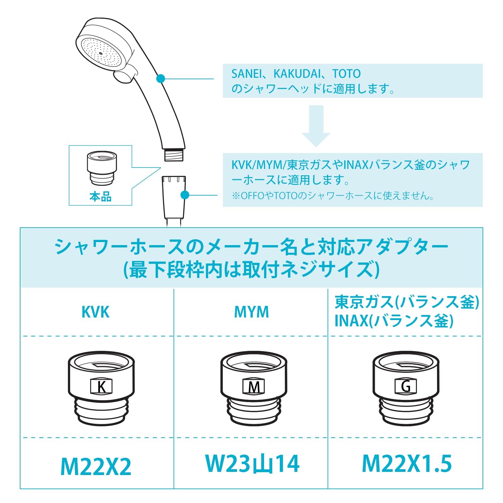 Amazon | OFFO シャワーホース アダプター 3個セット KVK/MYM/東京ガス
