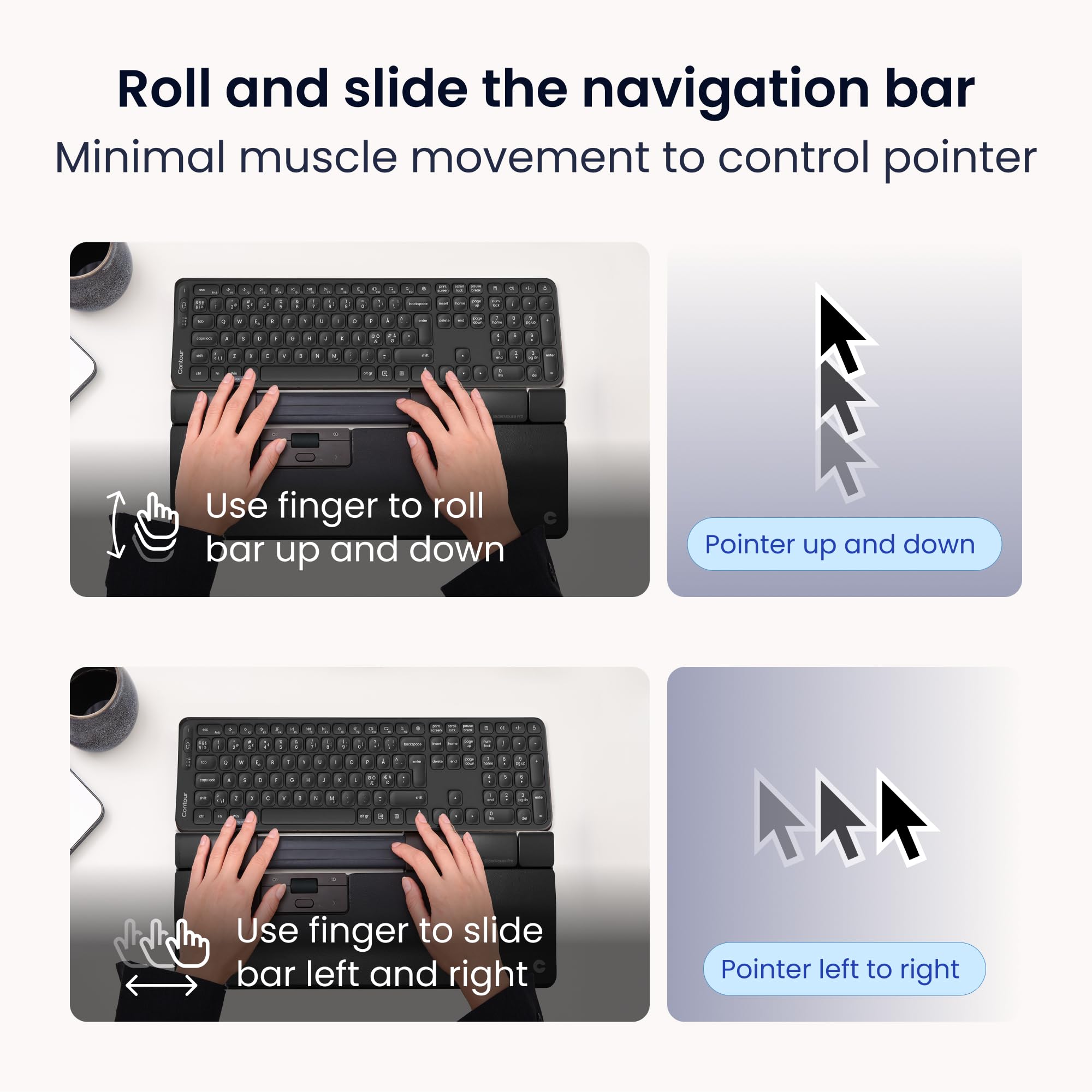 Contour Design SliderMouse Pro Ratón ergonómico Oficina para Reducir la tensión en muñeca, Hombro y el antebrazo, Diseñado para la productividad Plug & Play PC Escritorio Mac - Inalámbrico - Avanzado