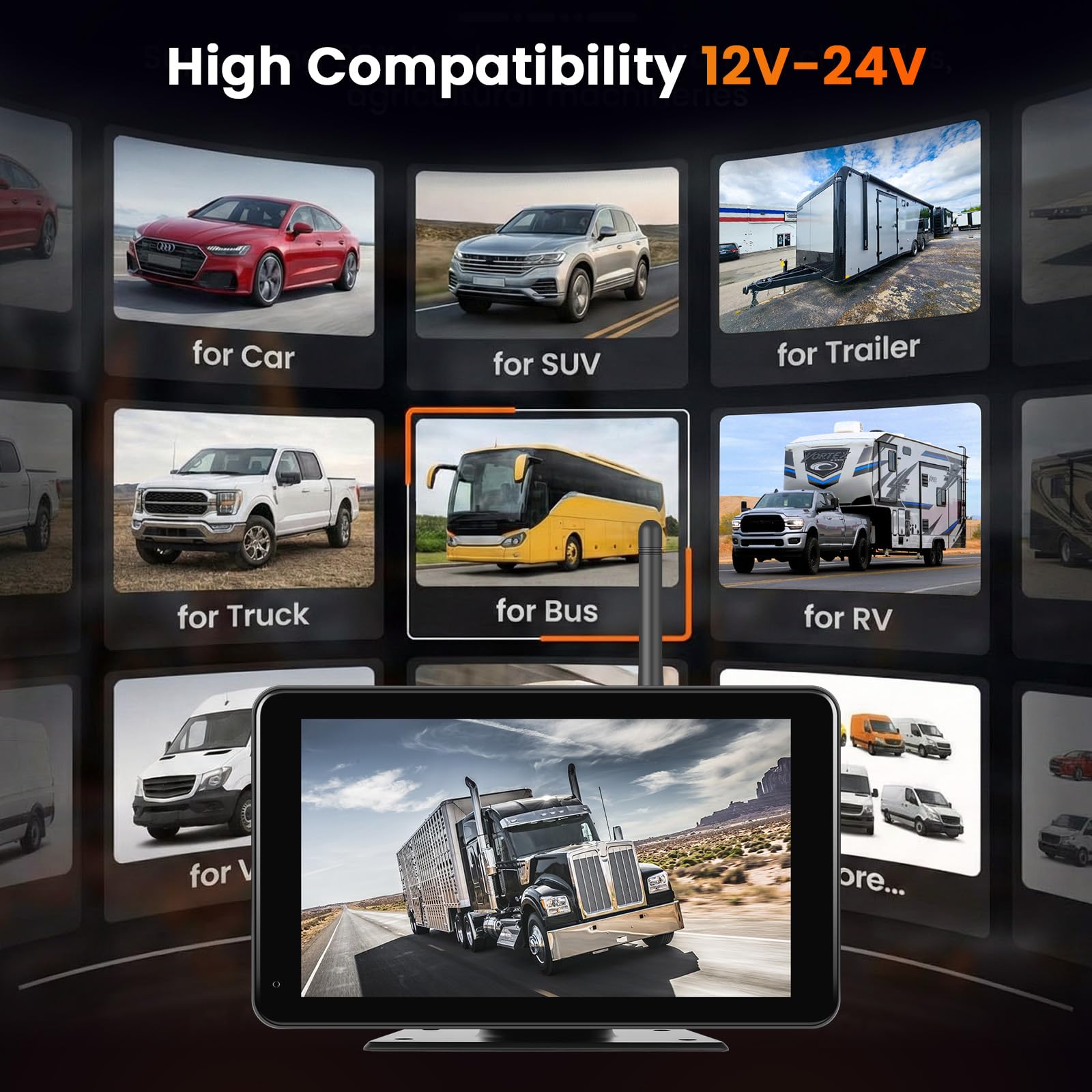 Hikity Cyfrowy zestaw monitorów, bezprzewodowy, 1080p, IP68, widoczność w nocy, kamera cofania DIY, linia parkowania do przyczep kempingowych, przyczep i ciężarówek 12-24 V