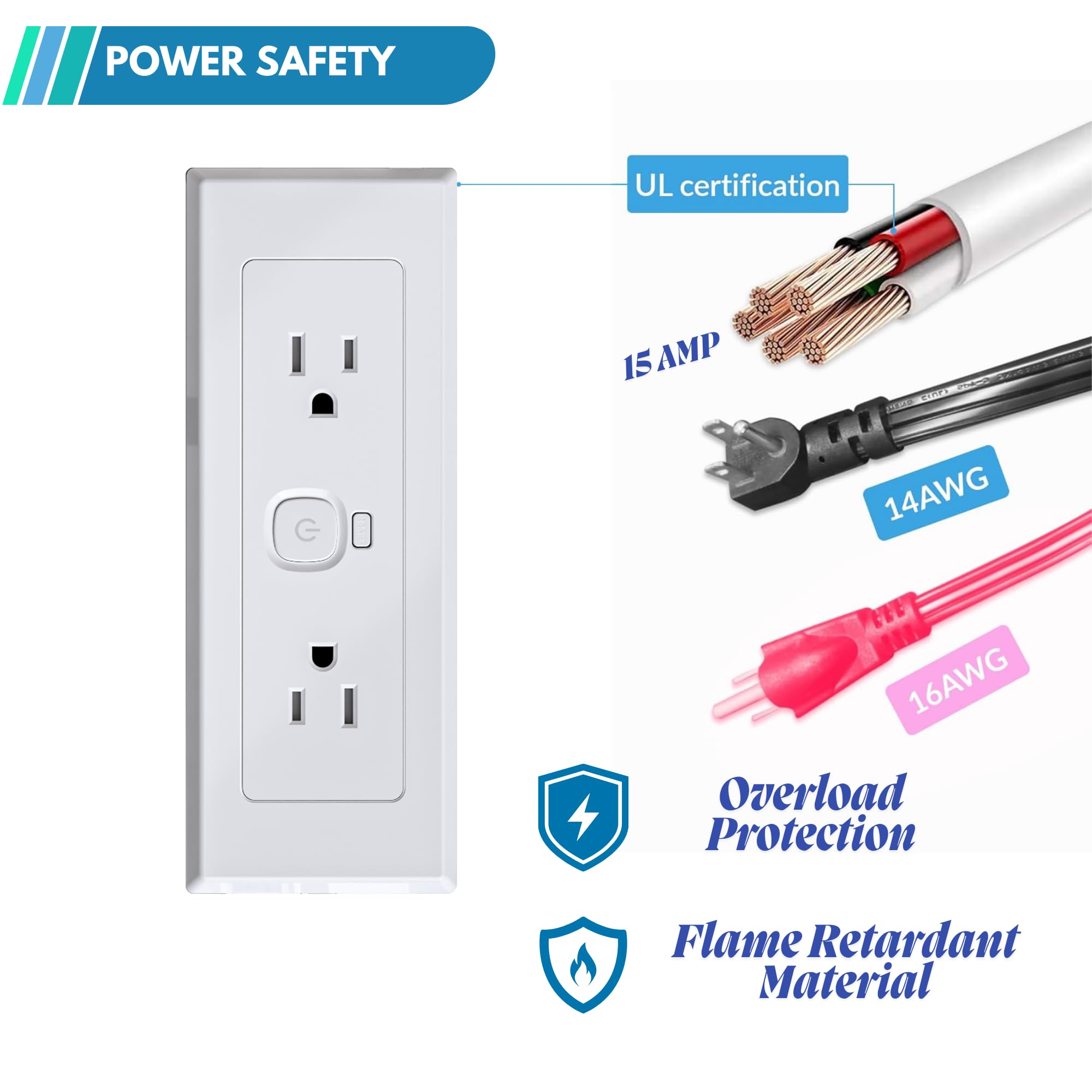 Kit de sortie de tiroir 2 AC avec bande de charge encastrée pour coiffeuse, bureau, table de chevet, câble d'alimentation 14 AWG pour cuisine, chambre à coucher, blanc