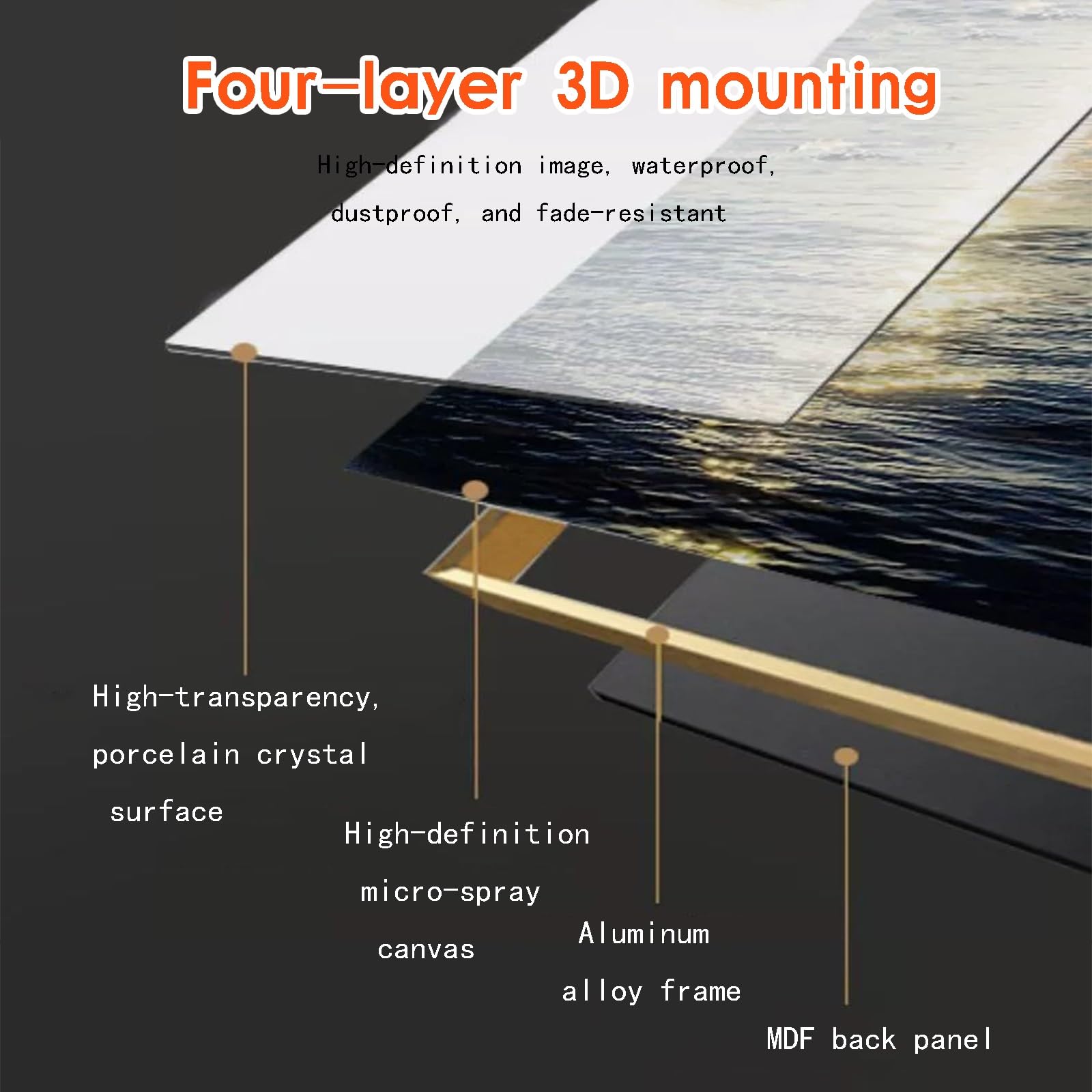 Dekoracyjna osłona malarska na panel wyłączników, skrzynkę bezpieczników i skrzynkę licznika elektrycznego – ukrywa nieestetyczne przełączniki zasilania w salonie lub domowym biurze