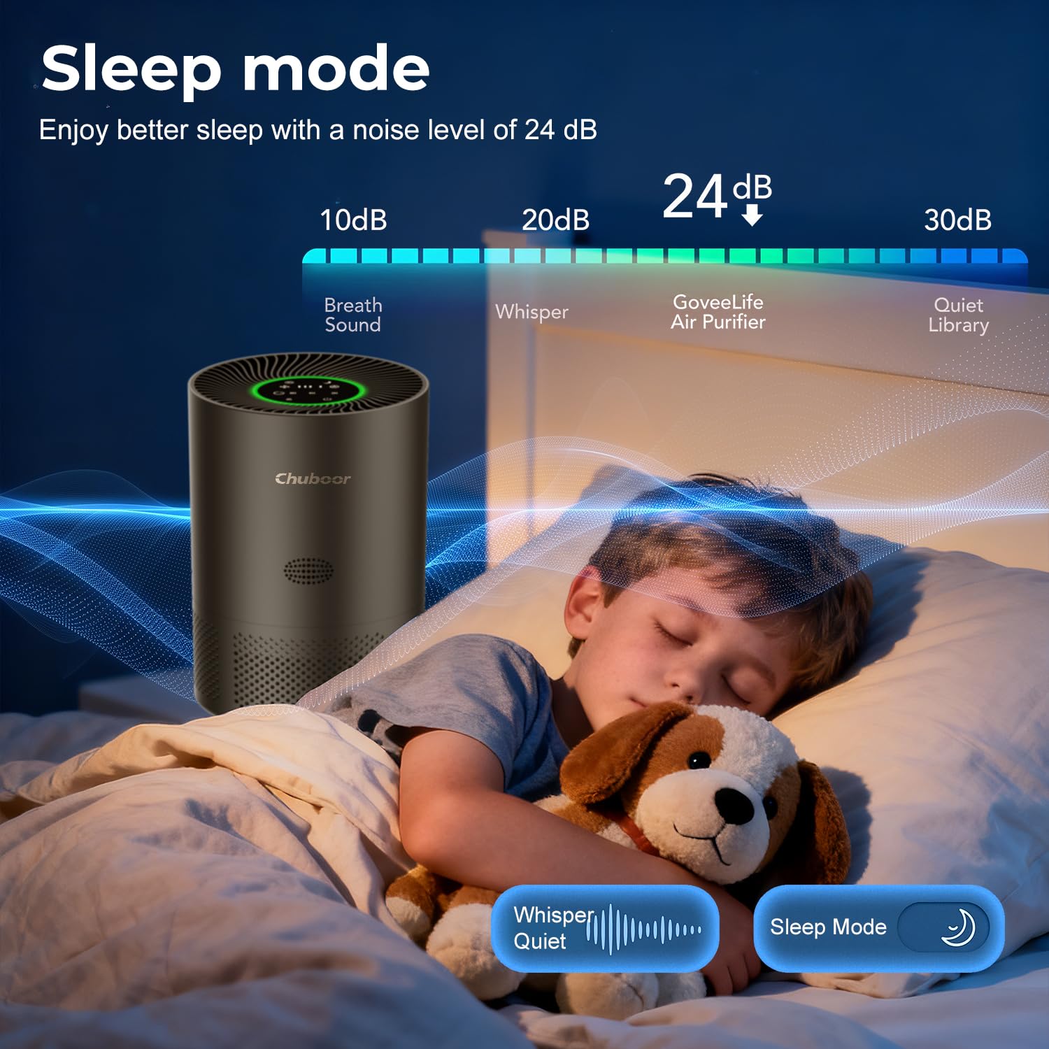 Purificatore d'aria anallergico, filtro dell'aria HEPA contro muffa, polvere e peli di animali fino a 0,3 µm 185 m³/h CADR per camera da letto fino a 80 m²