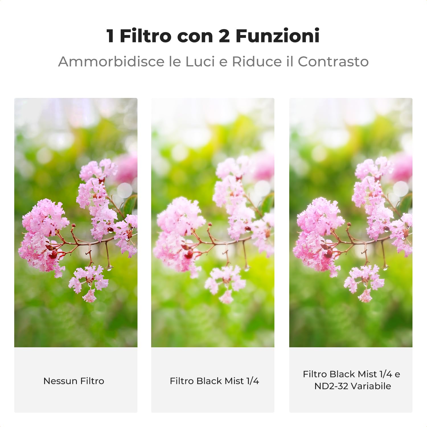 K&F CONCEPT 2 In 1 Filtro Black-Mist 1/4 & Variabile ND2-32 (5 Stop), 77mm Filtro Black Diffusion 1/4 & Densità Neutra ND in Vetro Ottico, Nano Rivestimento con 3Pcs Panno di Pulizia (Nano-K Serie)