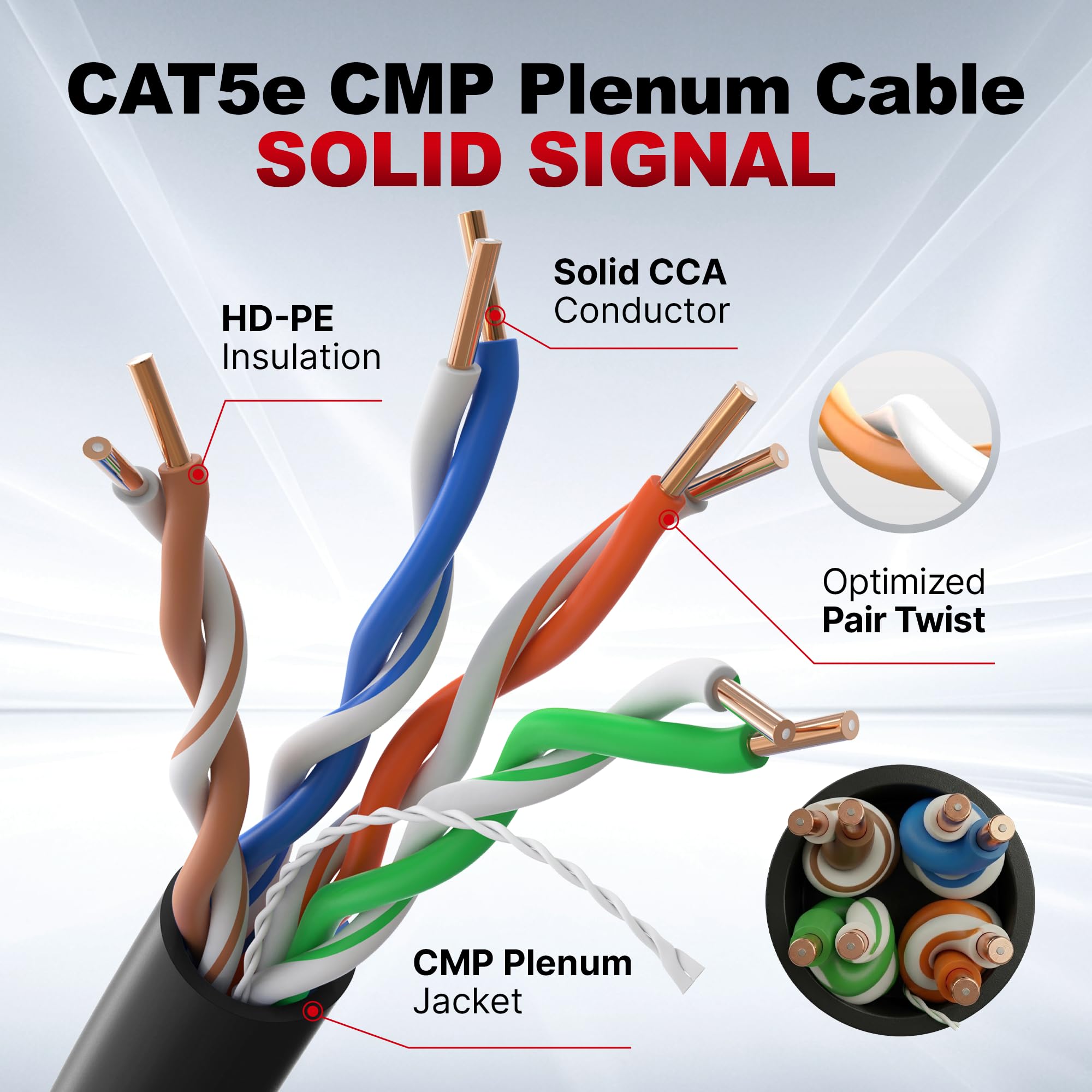 BIG-A - Cable Cat5e a granel de 24 AWG sólido de 4 pares de cables Ethernet Cat5e de 1000 pies, par trenzado sin blindaje (UTP), cable de Internet de 350 MHz, caja de extracción - Negro