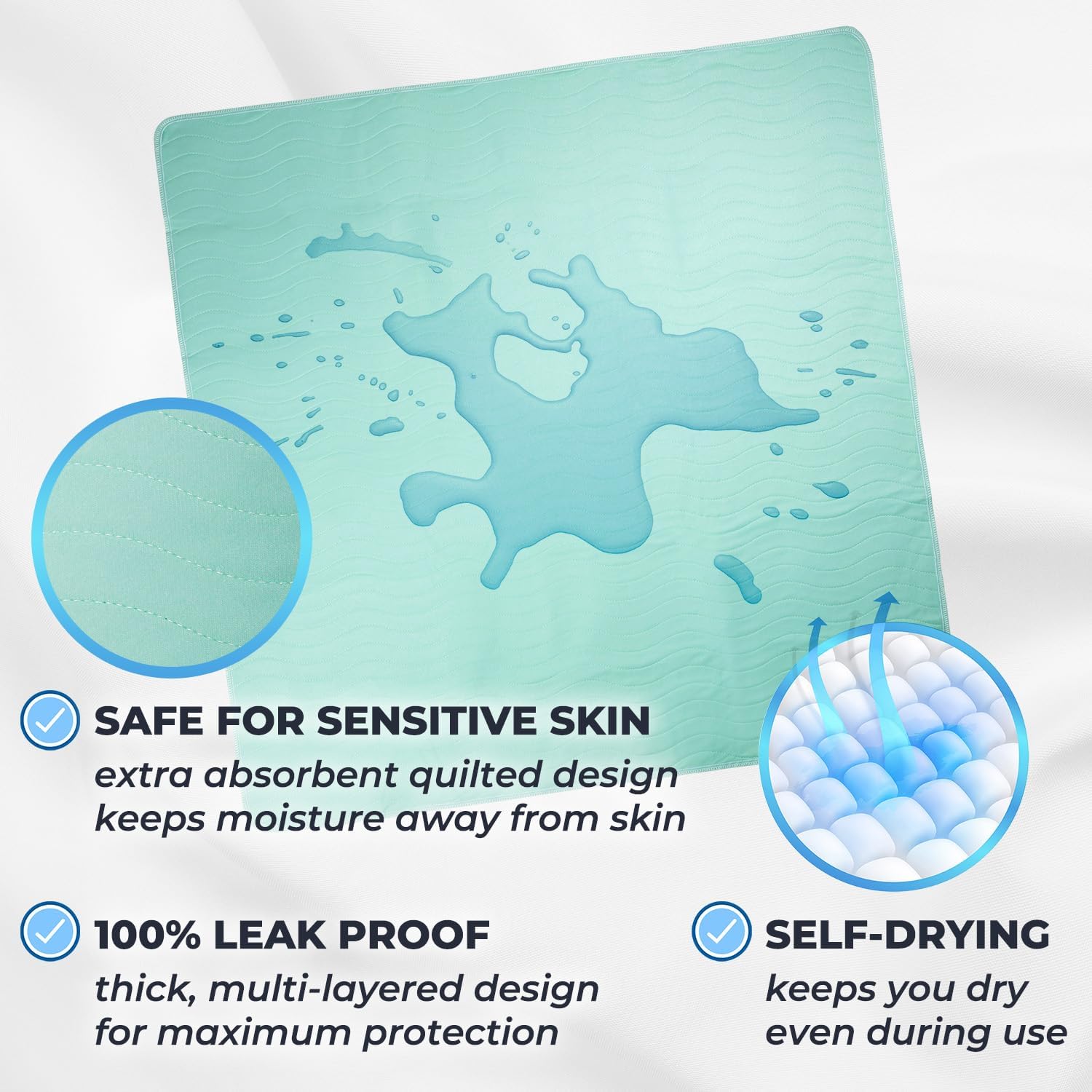 GREEN LIFESTYLE® Washable Underpads - Heavy Absorbency Reusable Bedwetting Incontinence Pads for Kids, Adults, Elderly, and Pets - Toddler Mattress Pads for Bed, Sofa, Floor (Pack of 40 - 34x36)