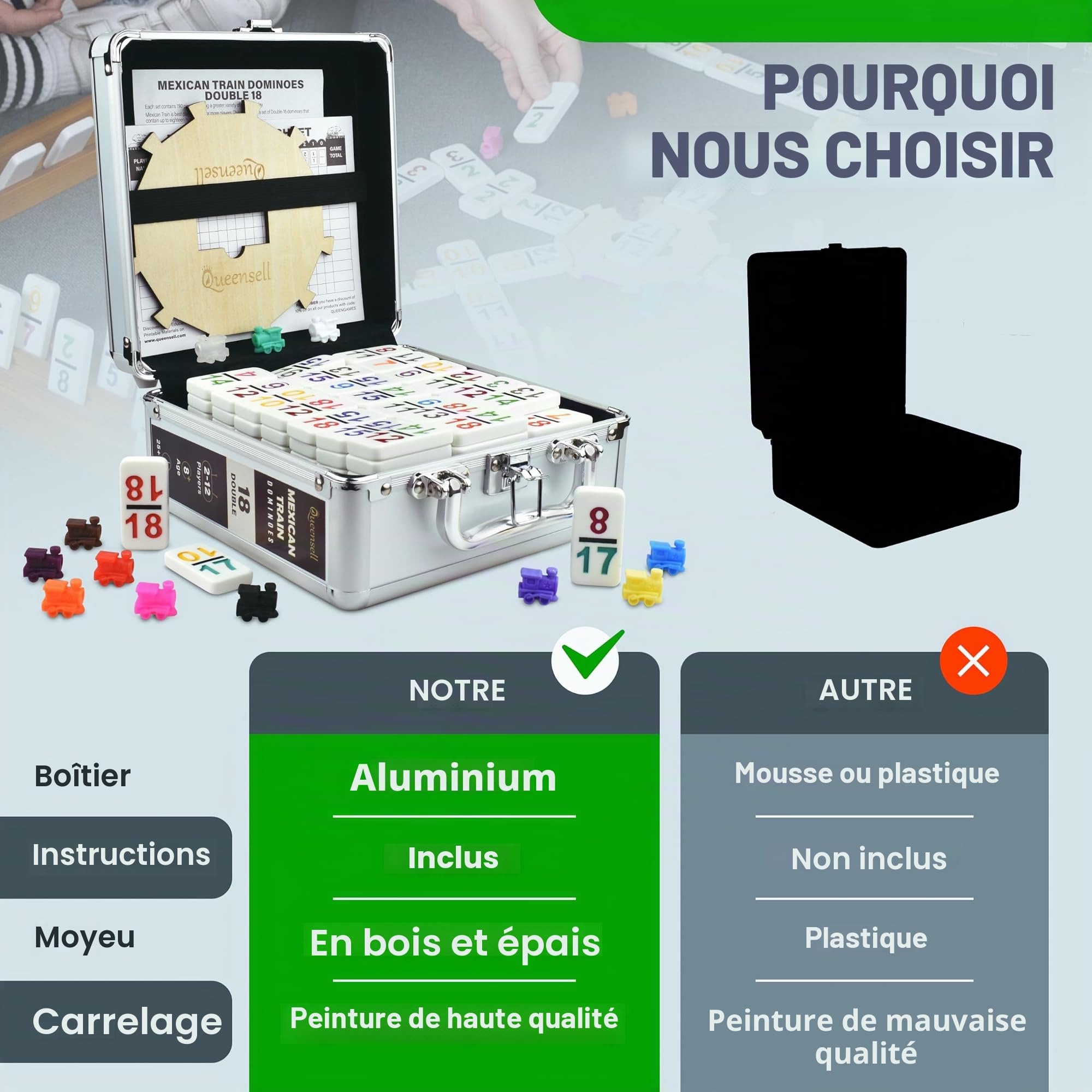 Queensell Jeu de Dominos Train Mexicain avec numéros - Jeu de Dominos Double 18 pour Adultes et Enfants - Jeu de Dominos Train Mexicain pour Adultes avec moyeu en Bois et boîte en Aluminium