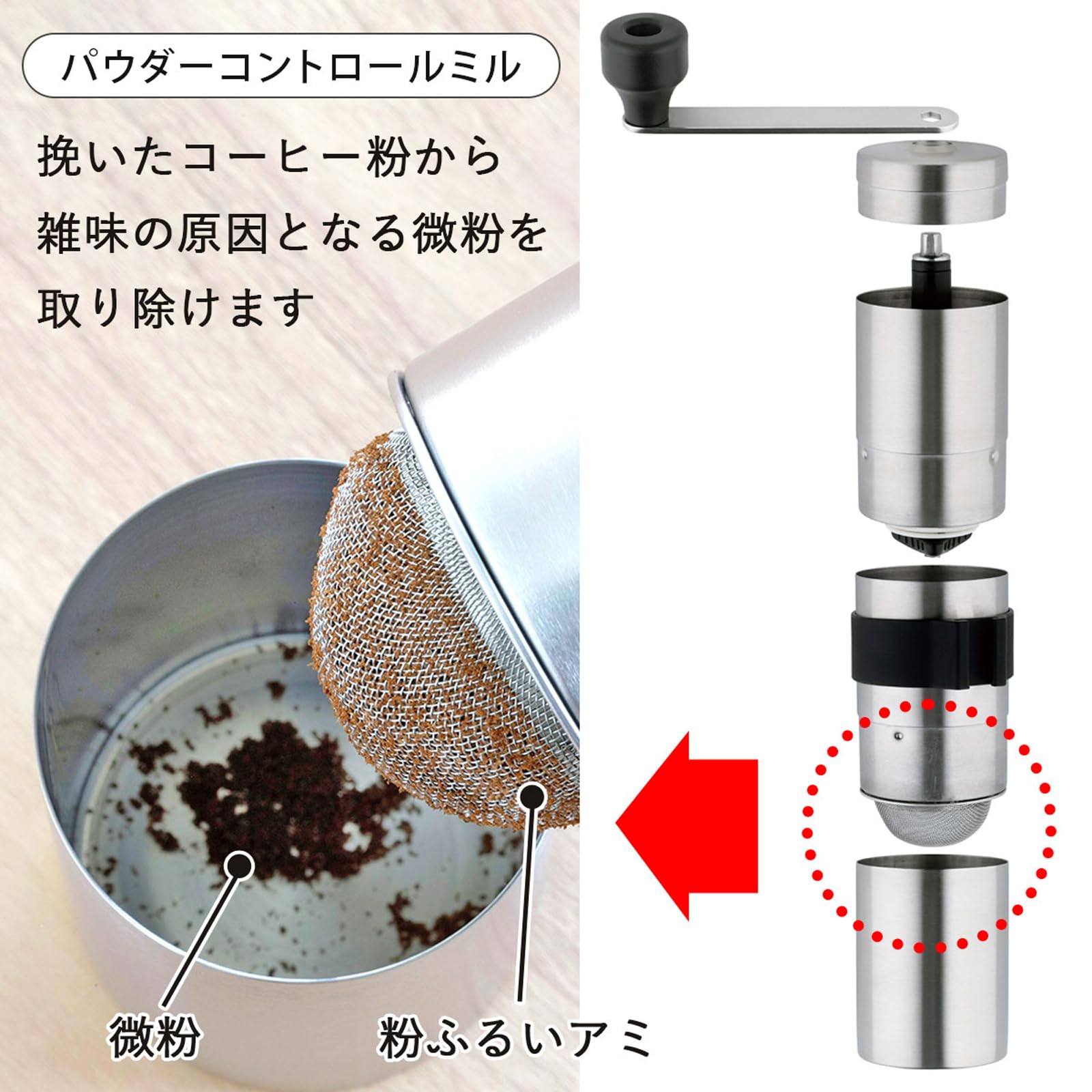 Amazon｜【2点セット】KOGU 珈琲考具 コーヒーミル パウダー 