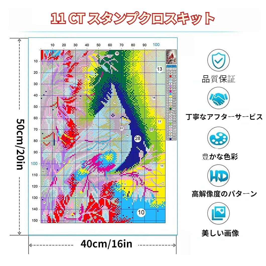クロスステッチキット　秋の散策(11CT、図案印刷あり) Amazon | クロスステッチ刺繍キット図案印刷、秋の風景、森の中の小屋